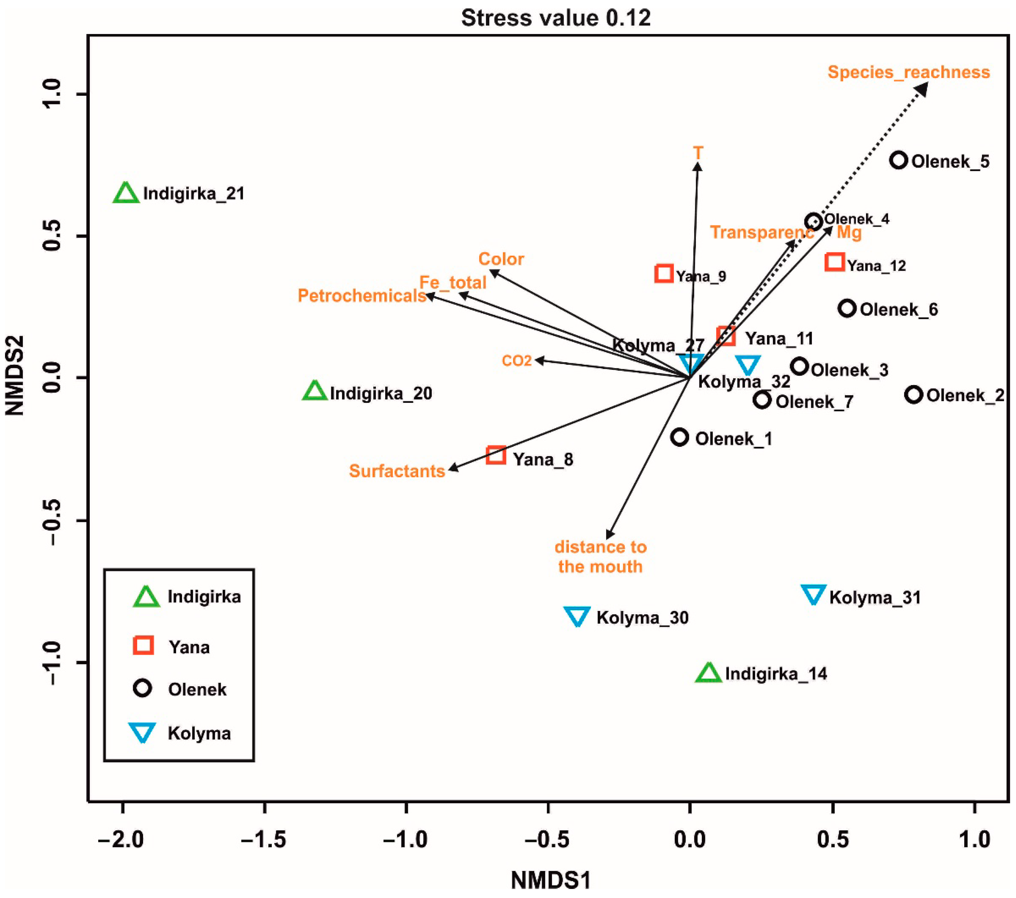 Sustainability 13 13768 g002