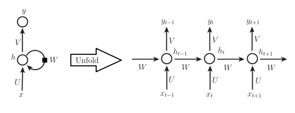 Sustainability 13 13770 g001 550