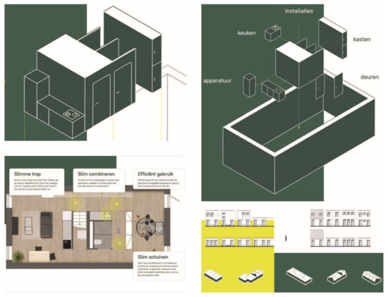 New alternative HOUSING new system ドイツ New alternative HOUSING new system ドイツ New alternative