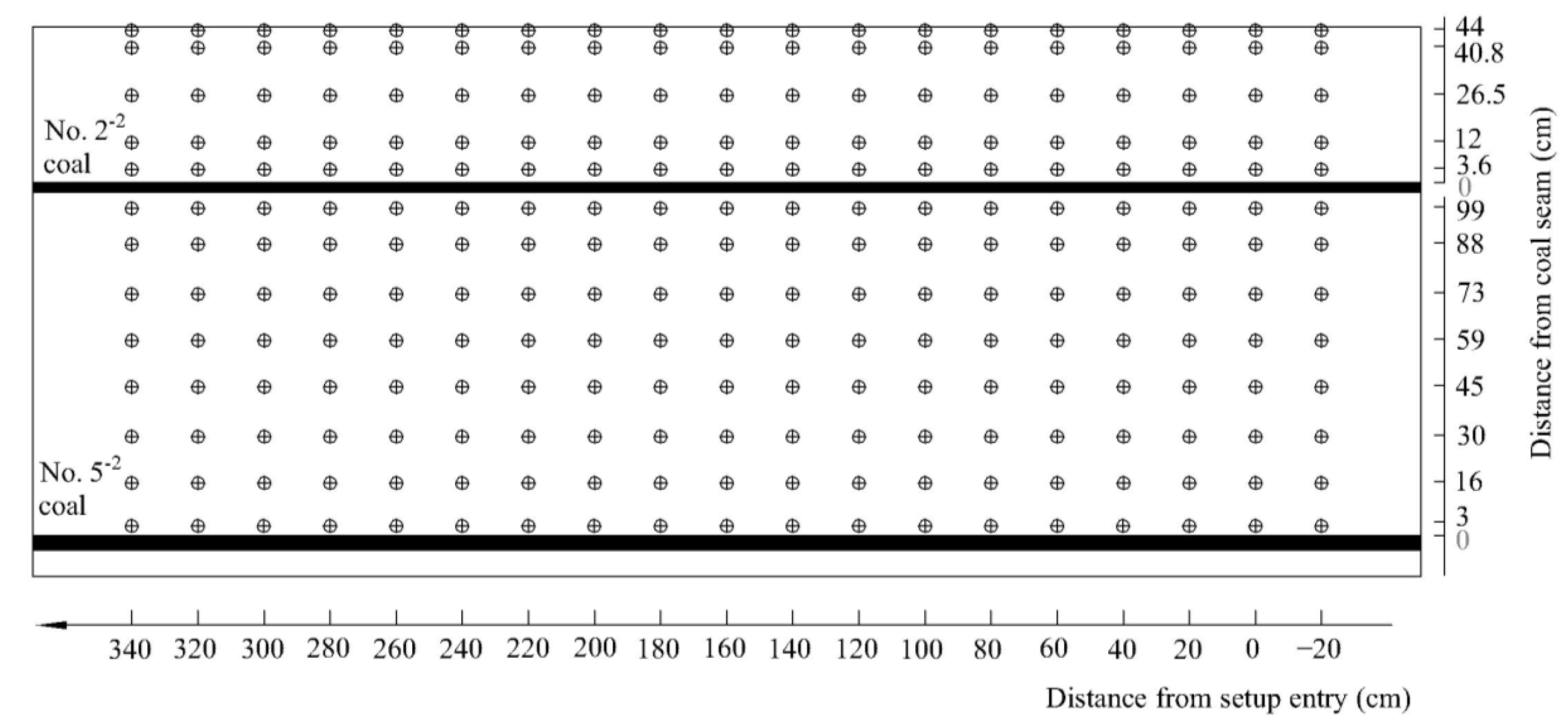 Sustainability 13 13775 g002