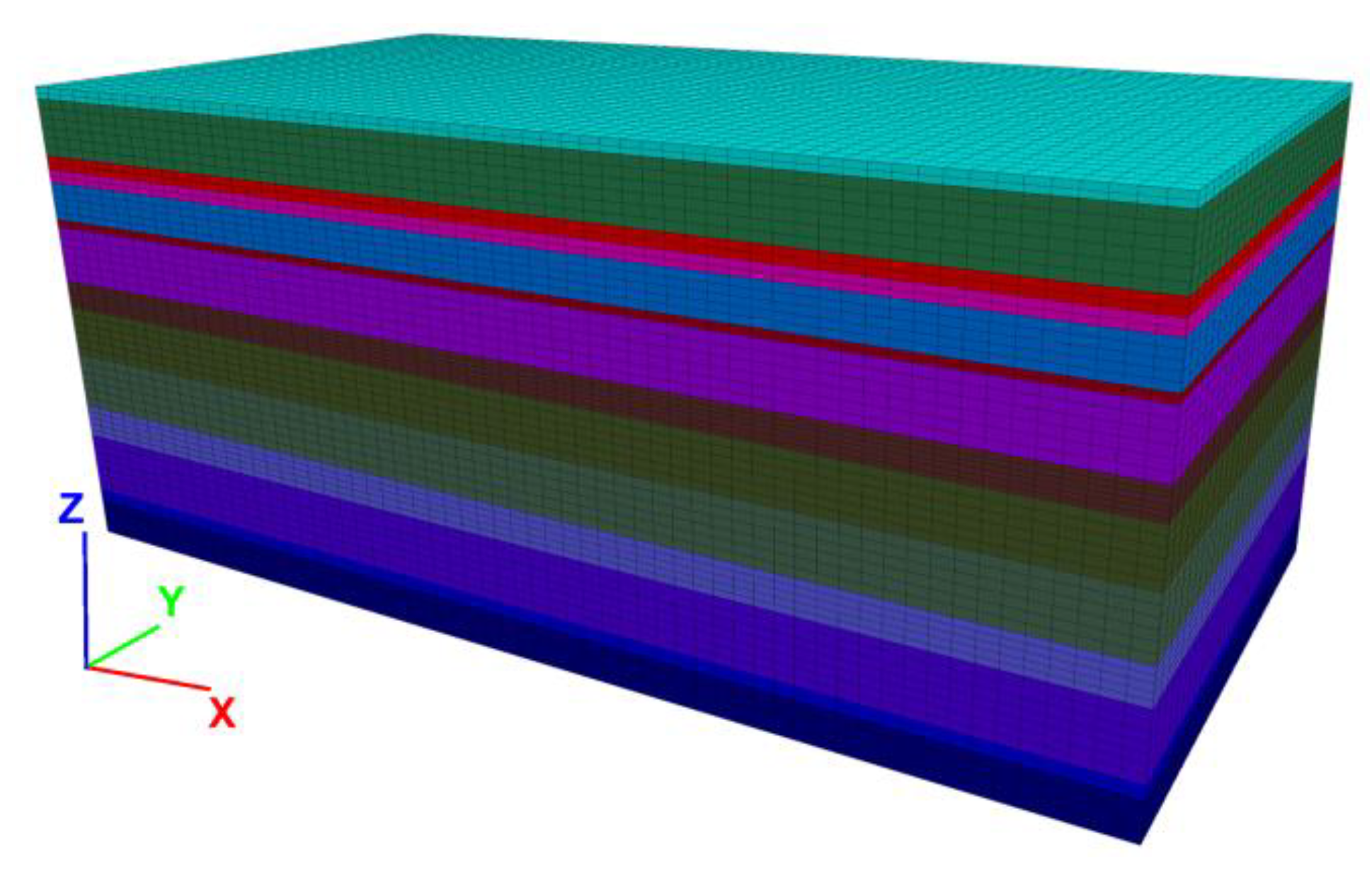 Sustainability 13 13775 g010