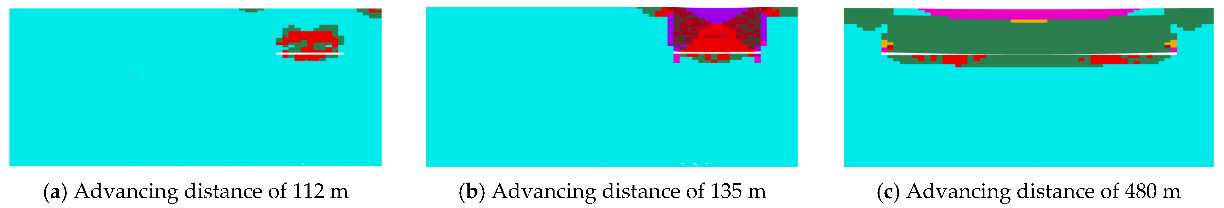 Sustainability 13 13775 g011