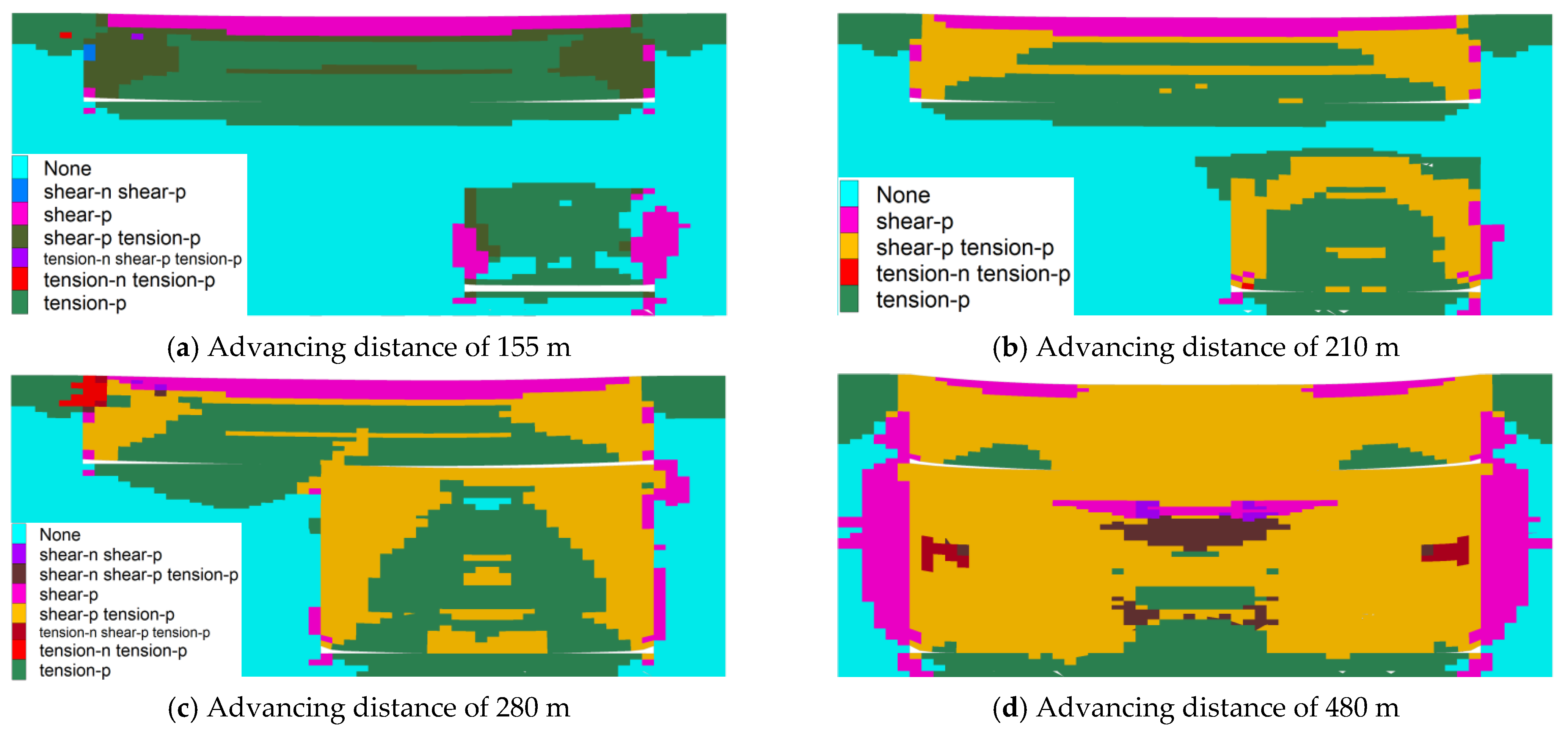 Sustainability 13 13775 g012