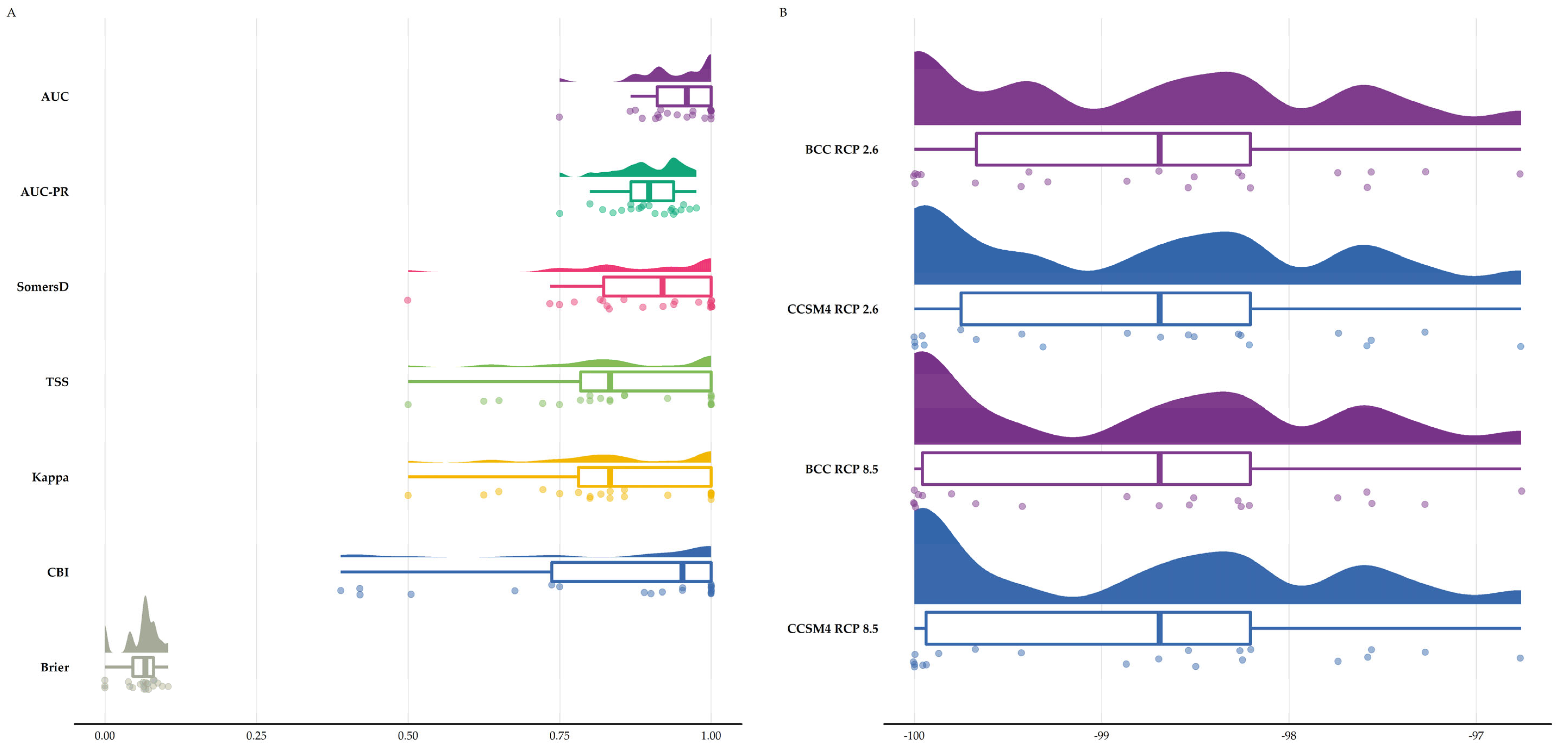 Sustainability 13 13778 g002 Sustainability 13 13778 g002