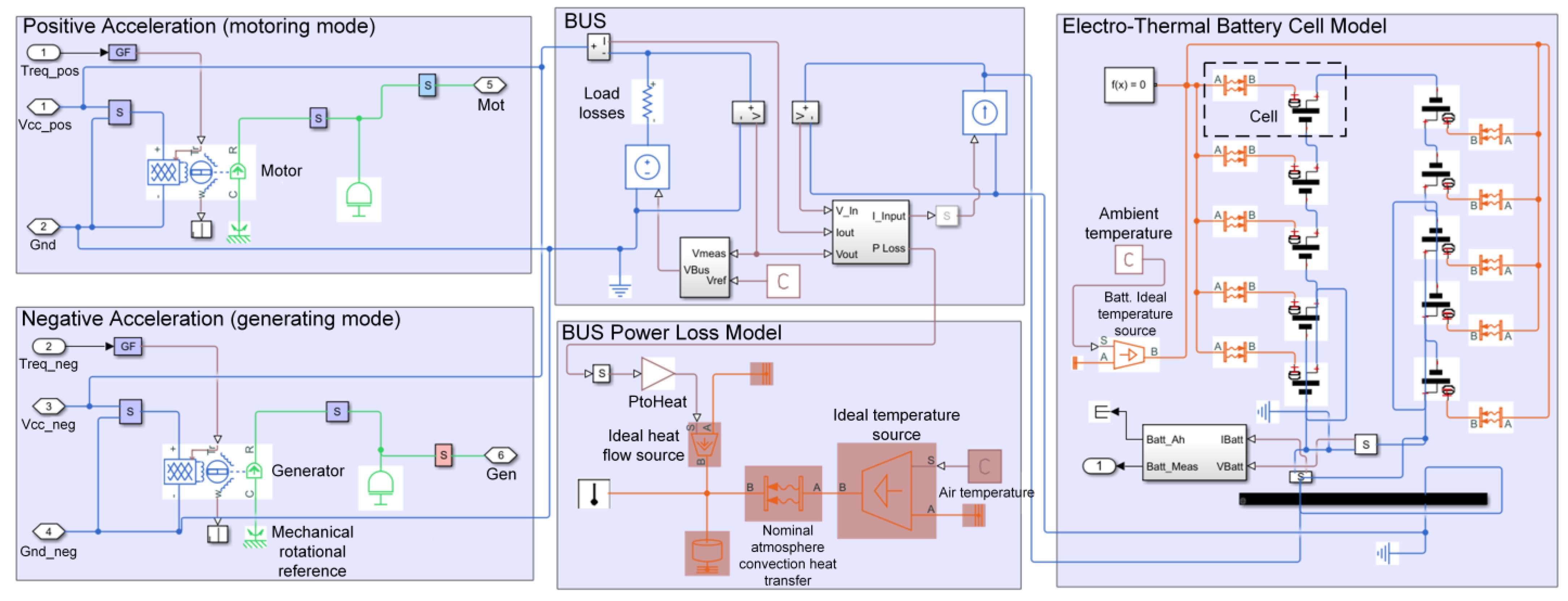 Sustainability 13 13779 g002 550
