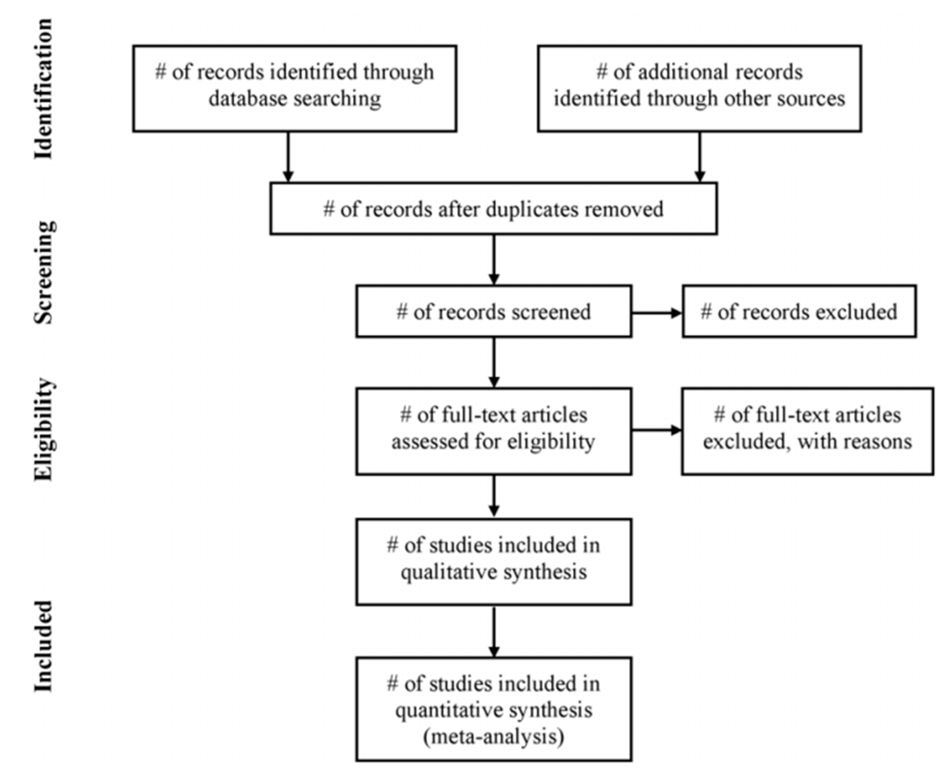 Sustainability 13 13780 g001
