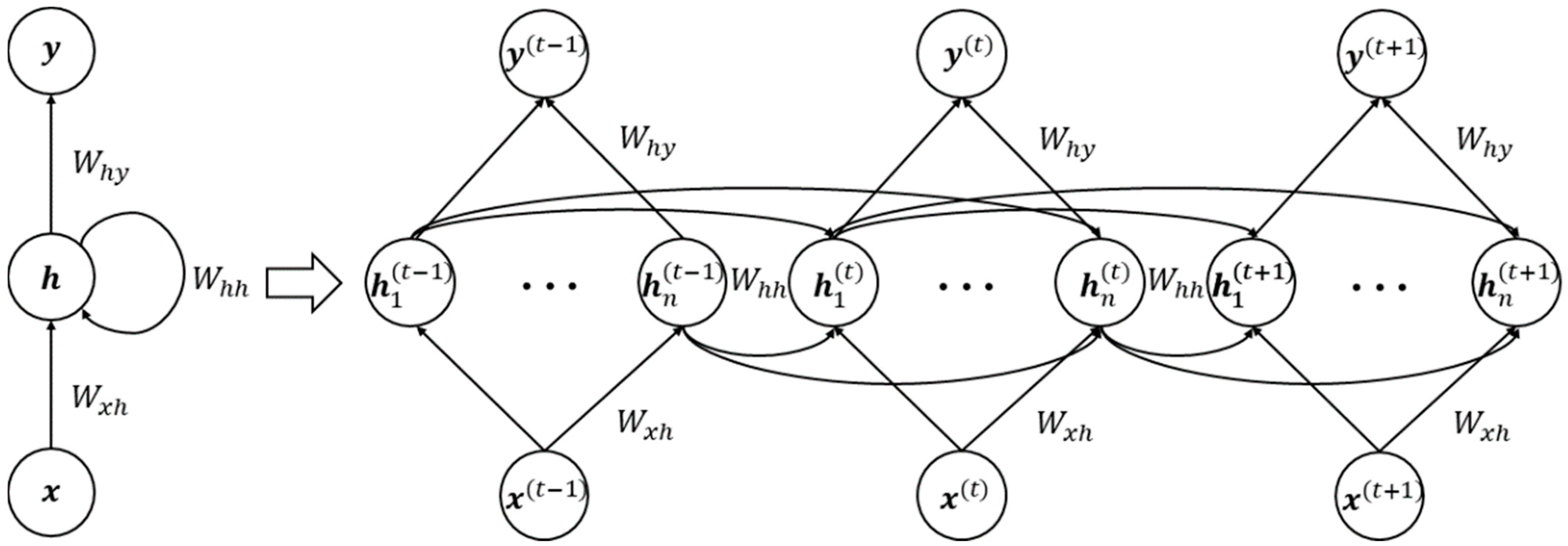 Sustainability 13 13783 g001