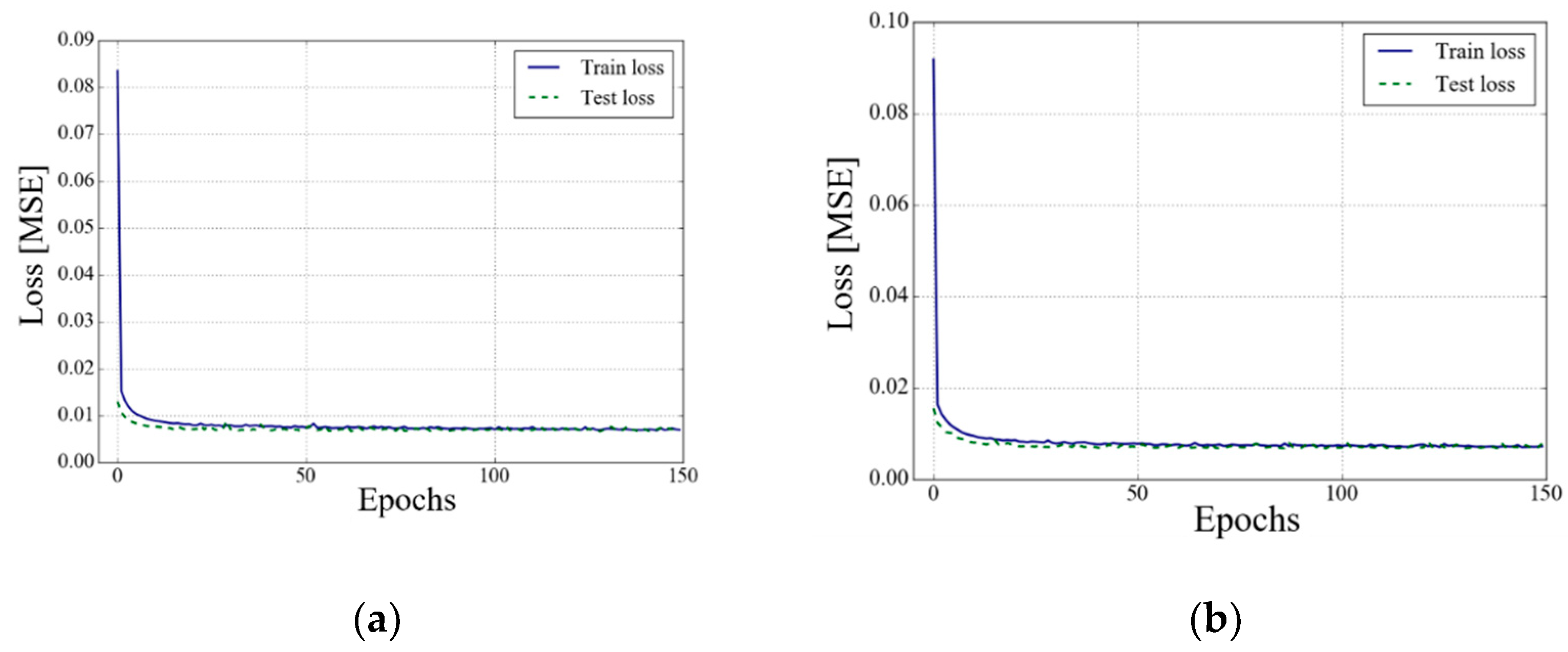 Sustainability 13 13783 g011a