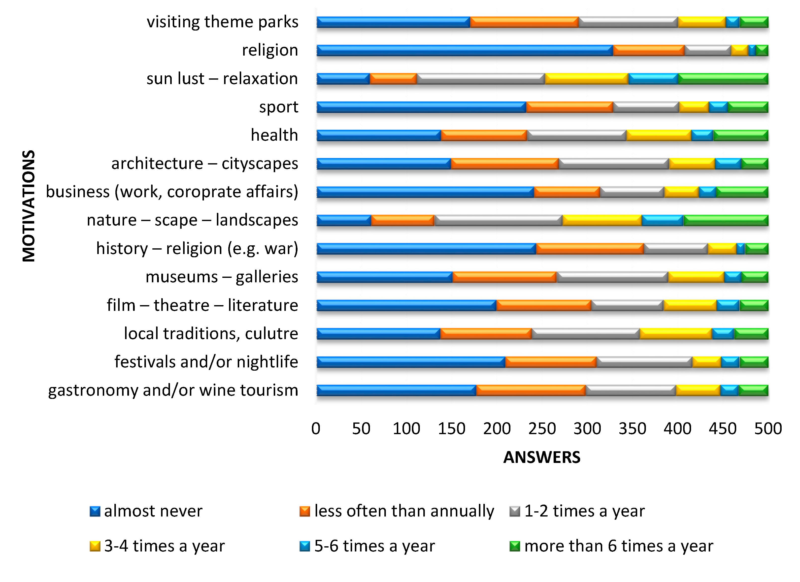 Sustainability 13 13785 g001