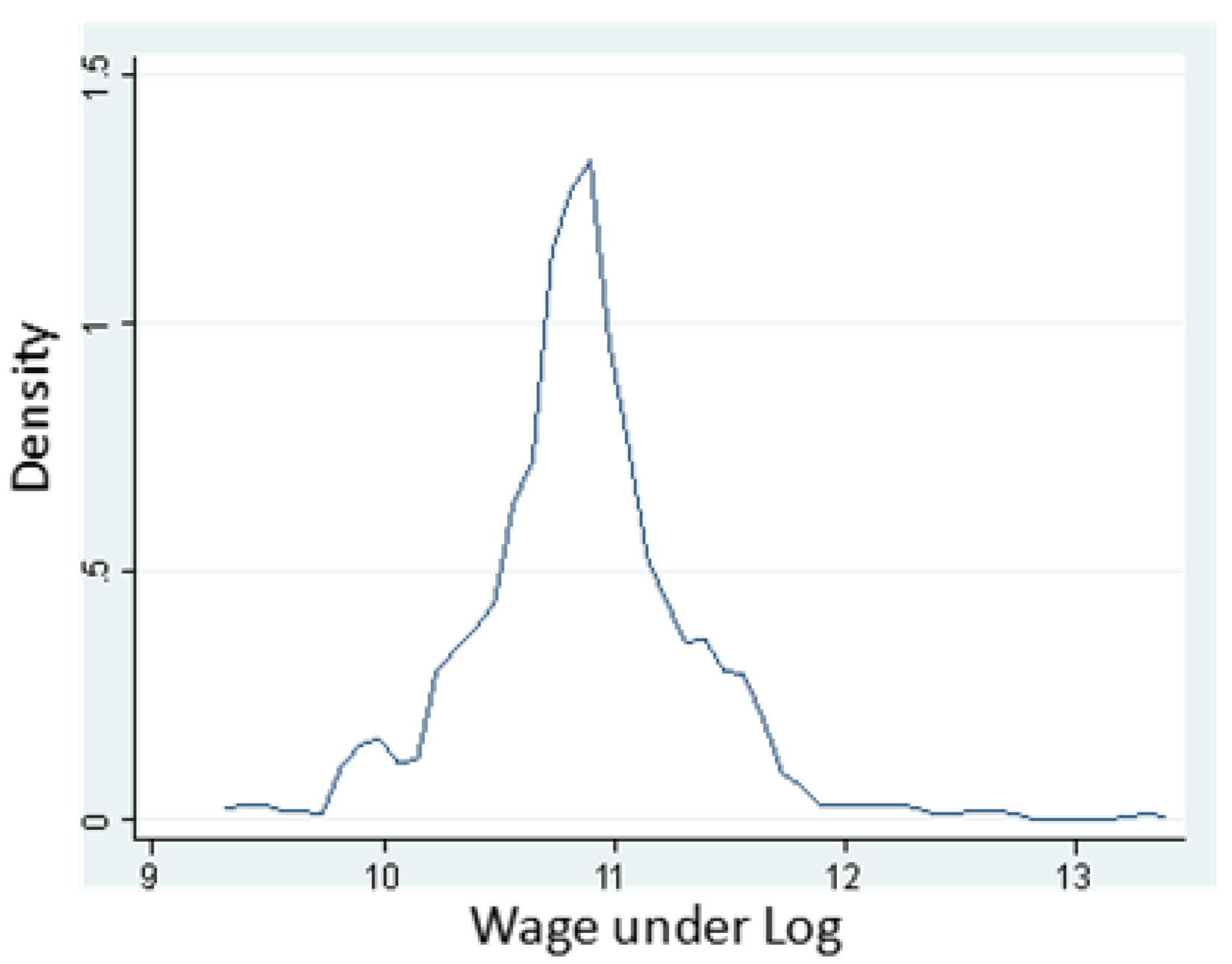 Sustainability 13 13788 g001