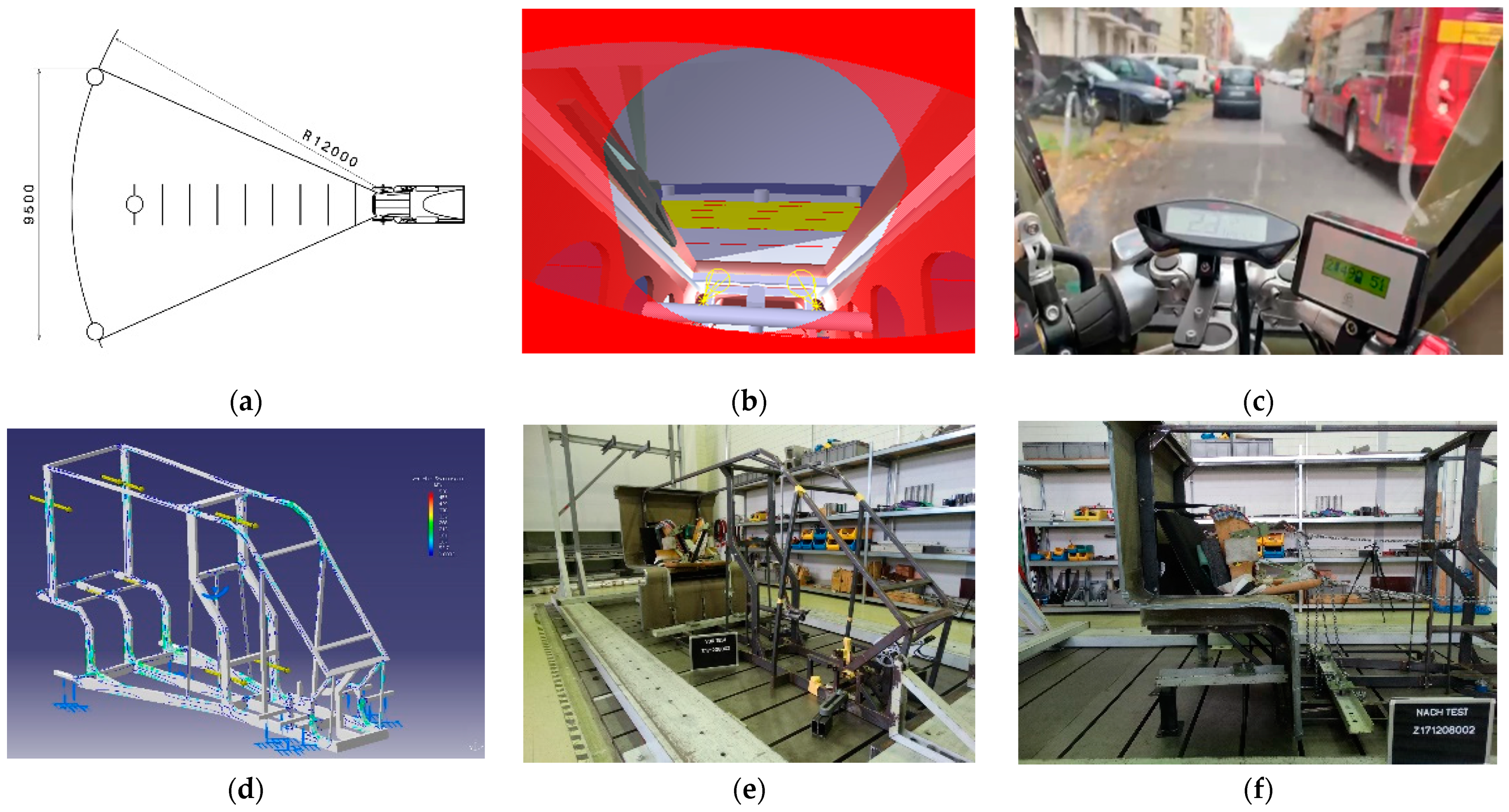Sustainability 13 13793 g001 550