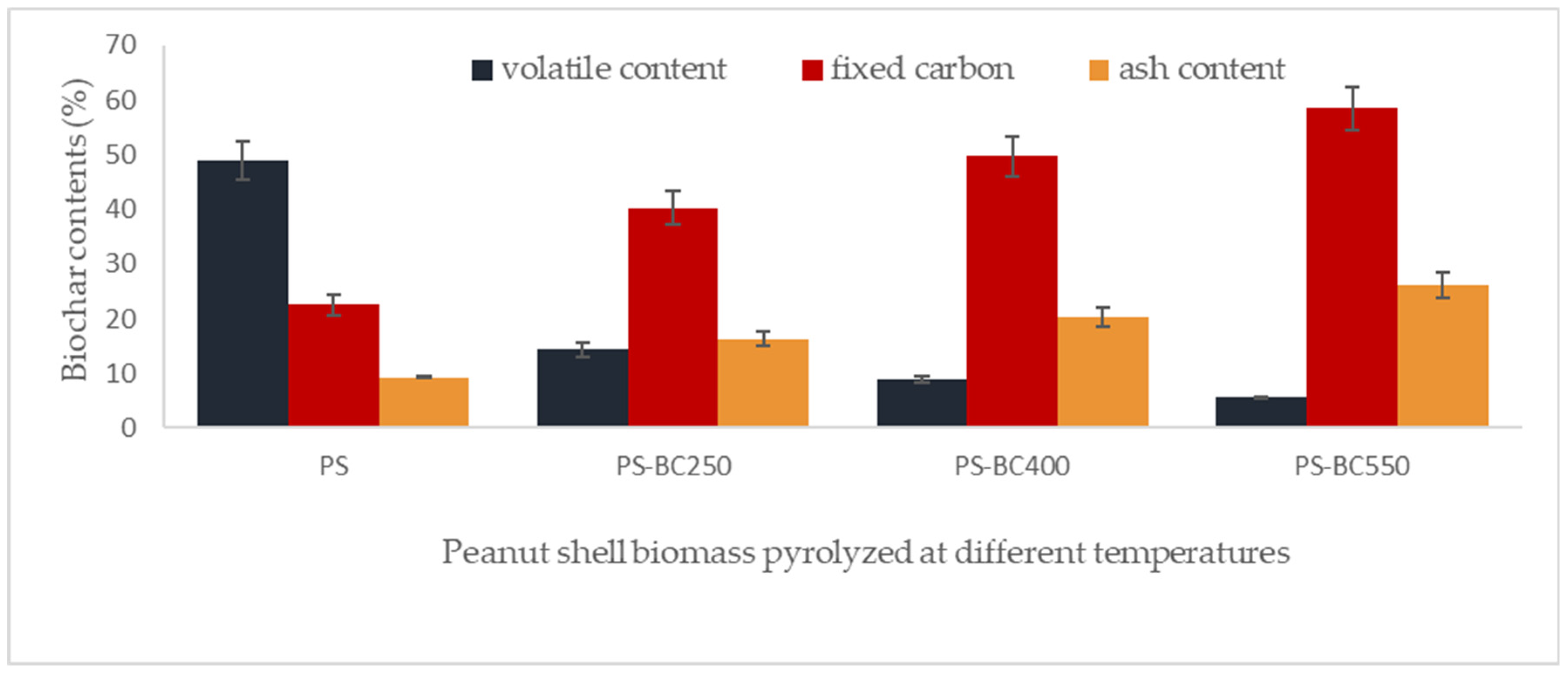 Sustainability 13 13796 g001