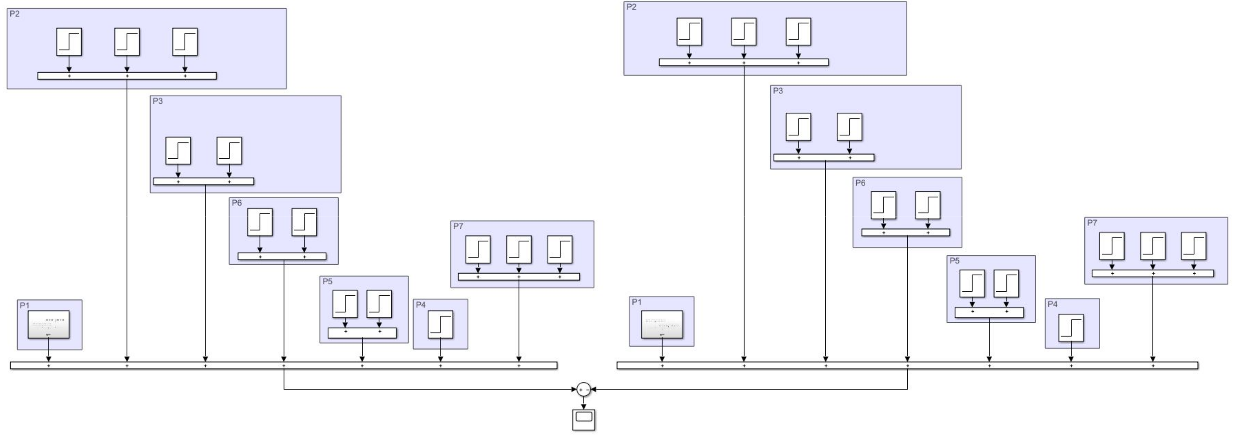 Sustainability 13 13801 g004