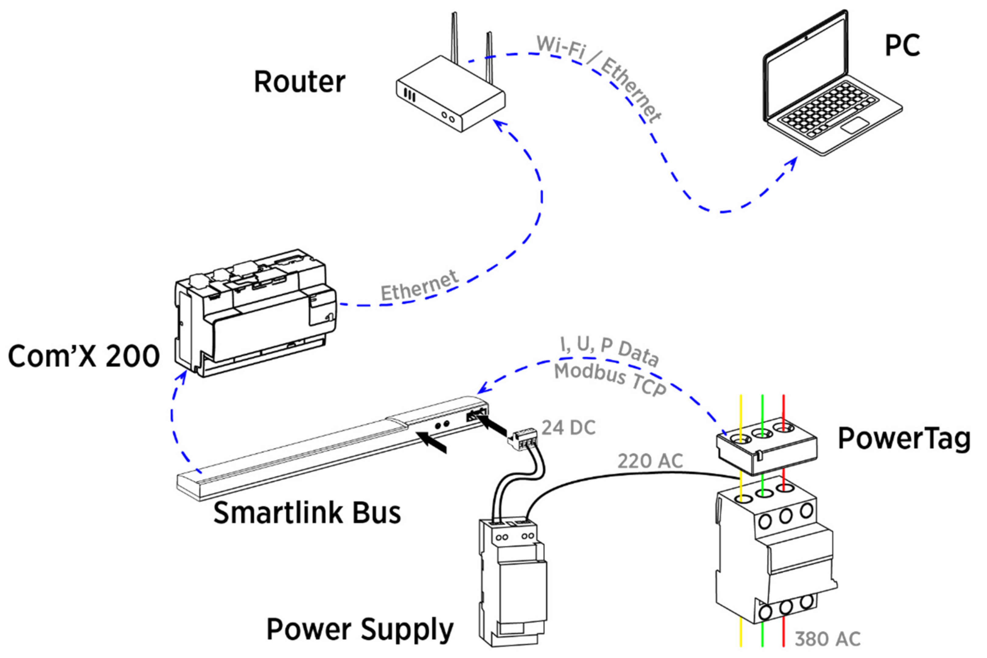 Sustainability 13 13801 g006