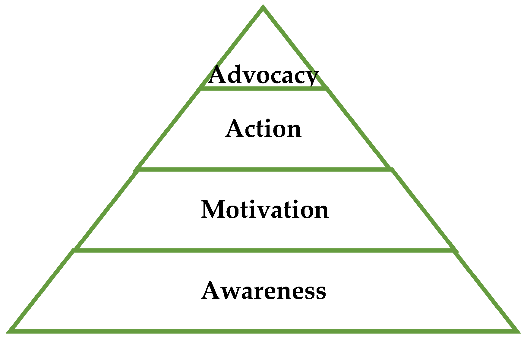 Sustainability 13 13804 g001