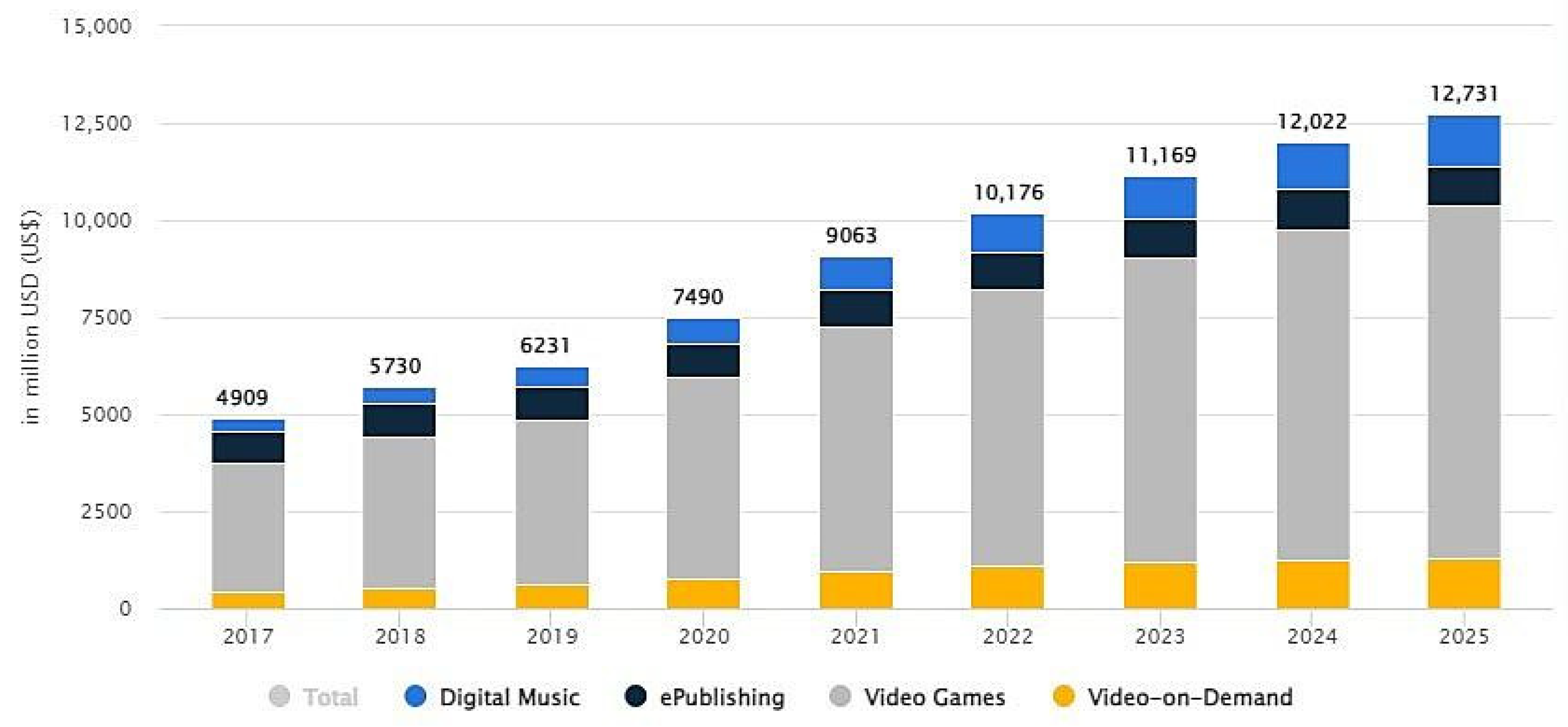 Sustainability 13 13805 g005 550