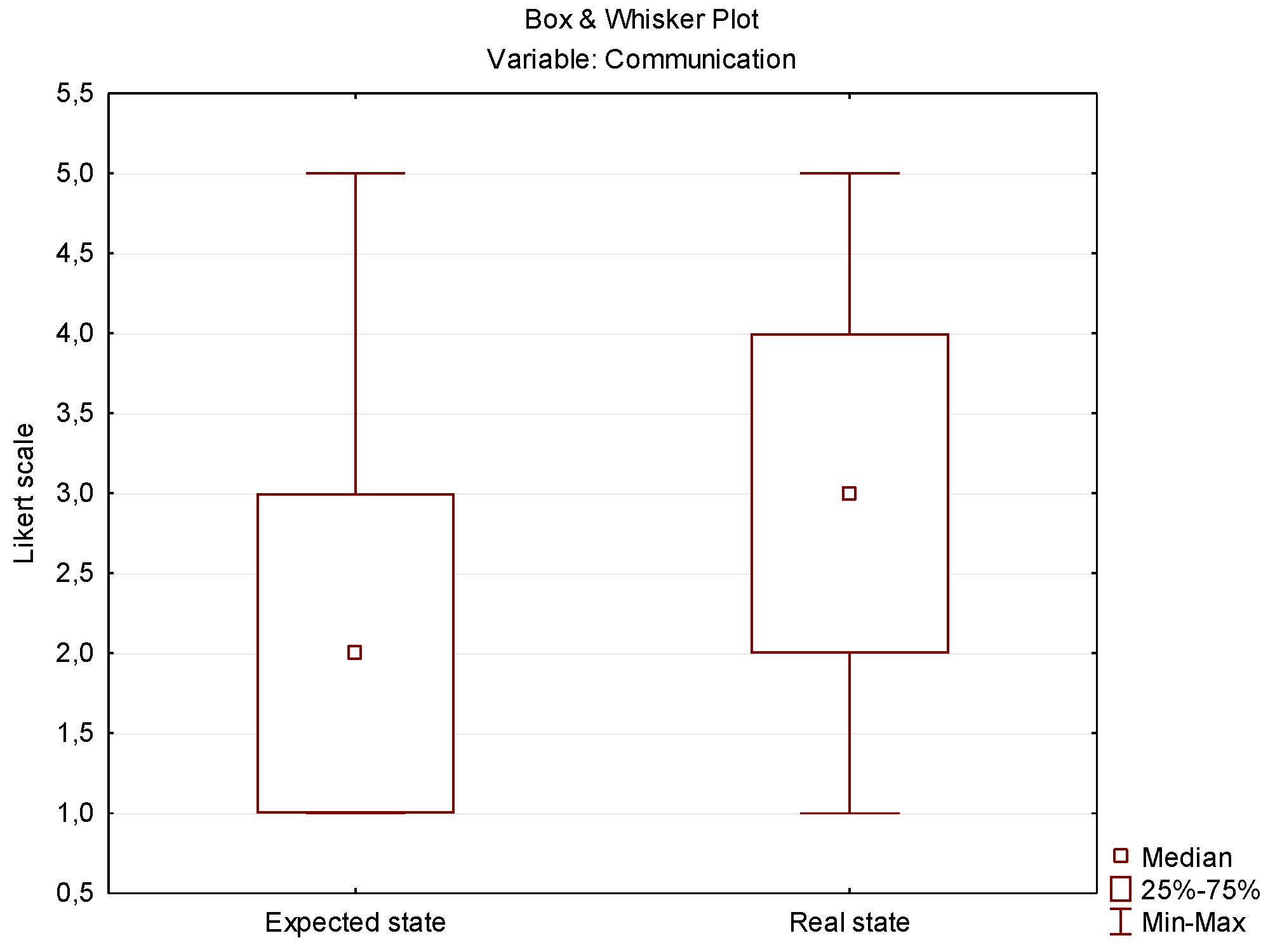 Sustainability 13 13807 g002