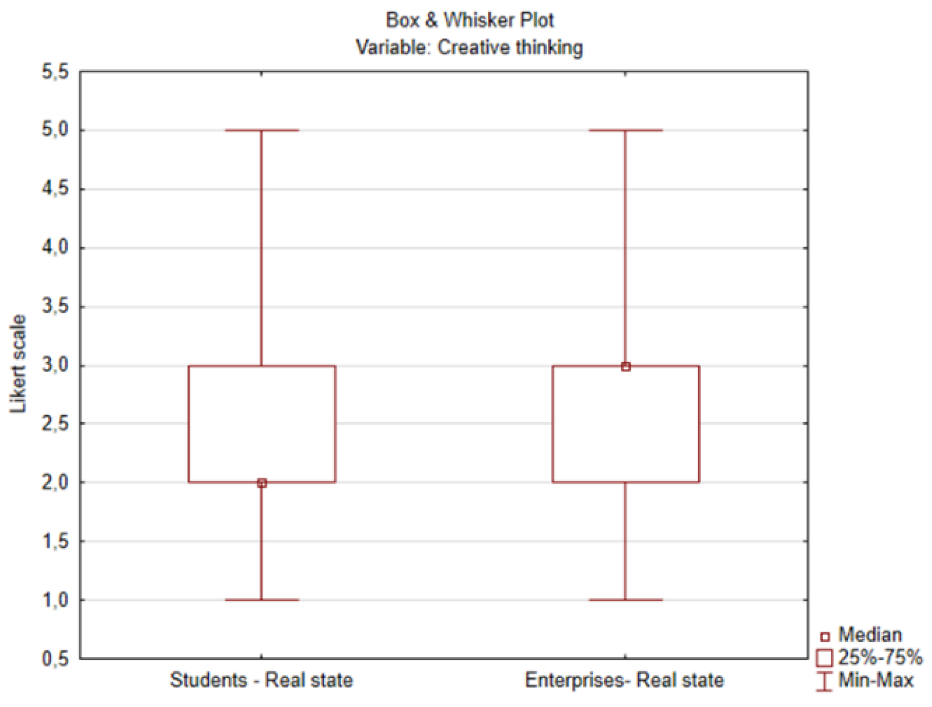 Sustainability 13 13807 g003