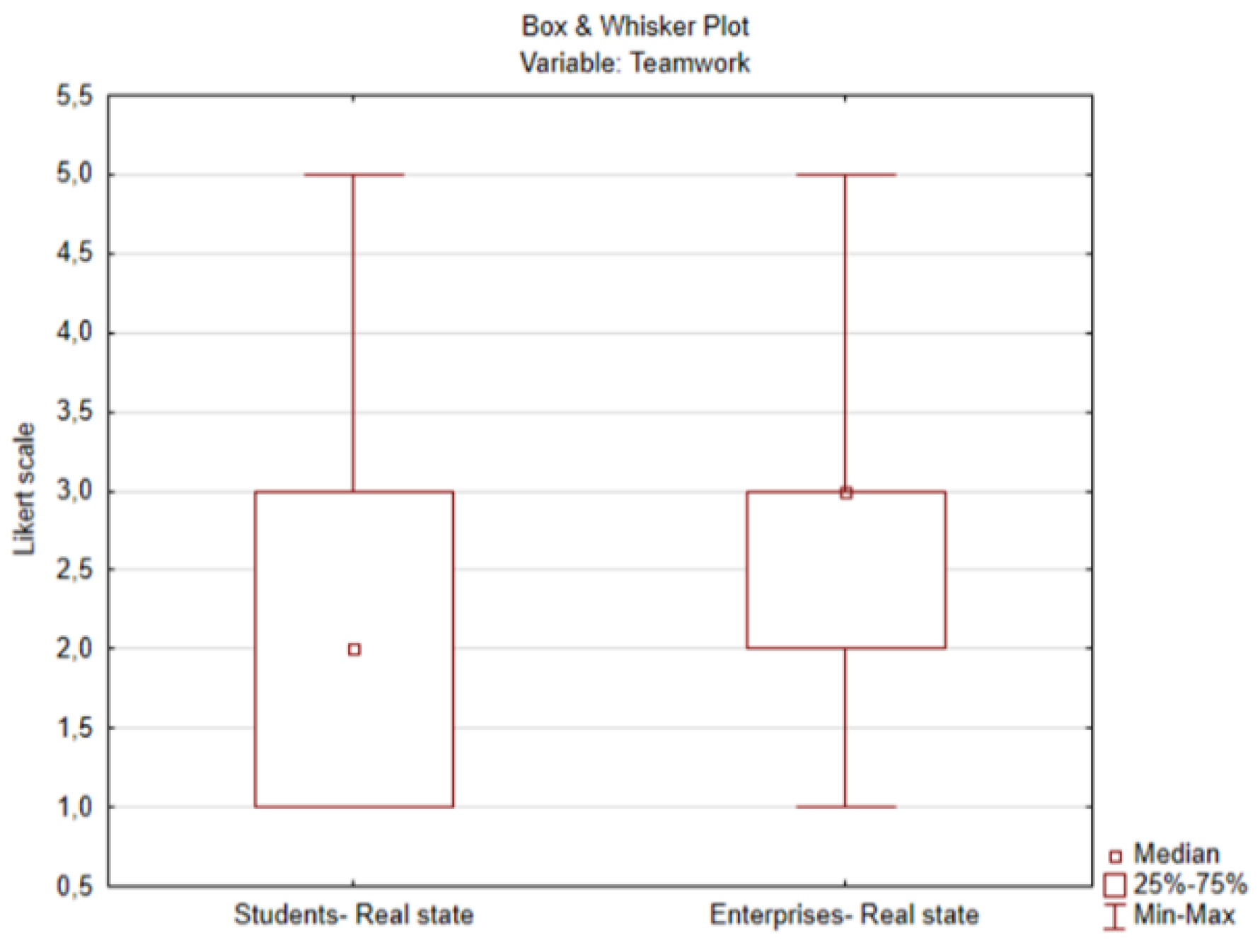 Sustainability 13 13807 g004