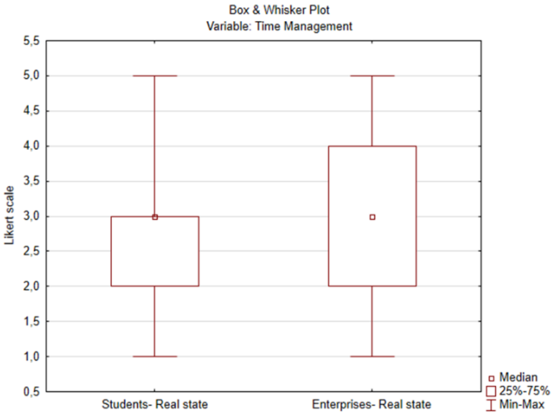 Sustainability 13 13807 g006