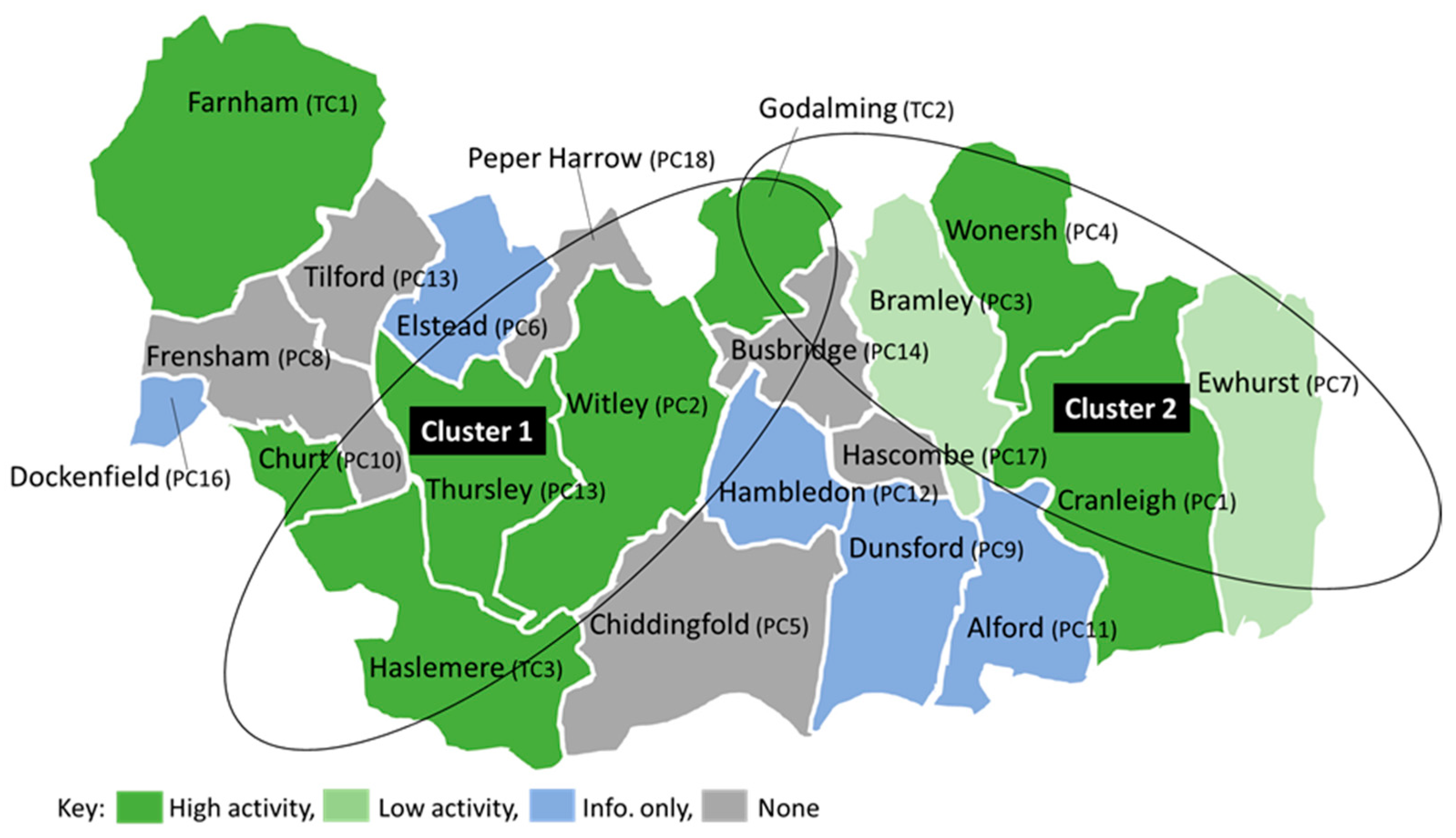 Sustainability 13 13817 g001