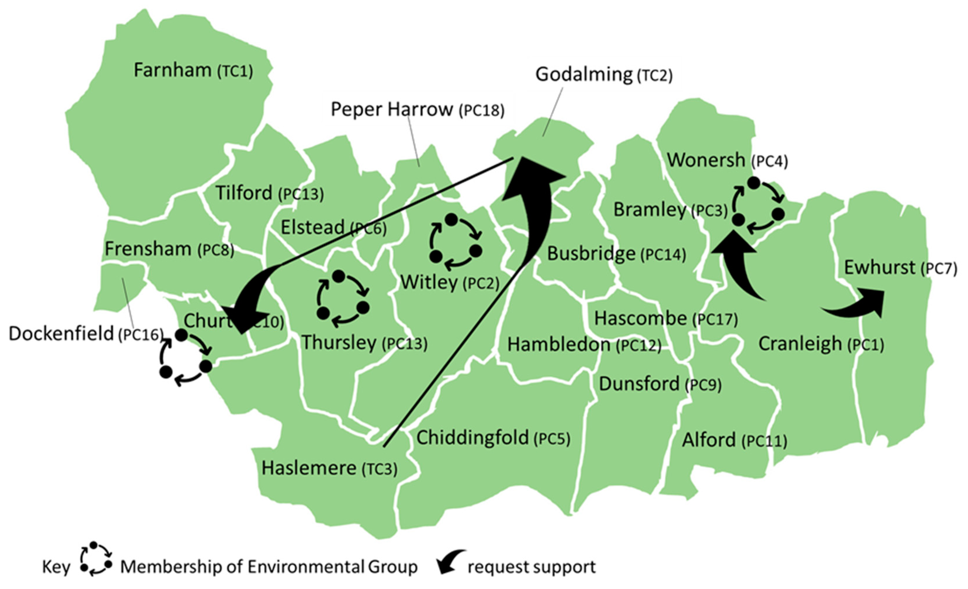 Sustainability 13 13817 g002