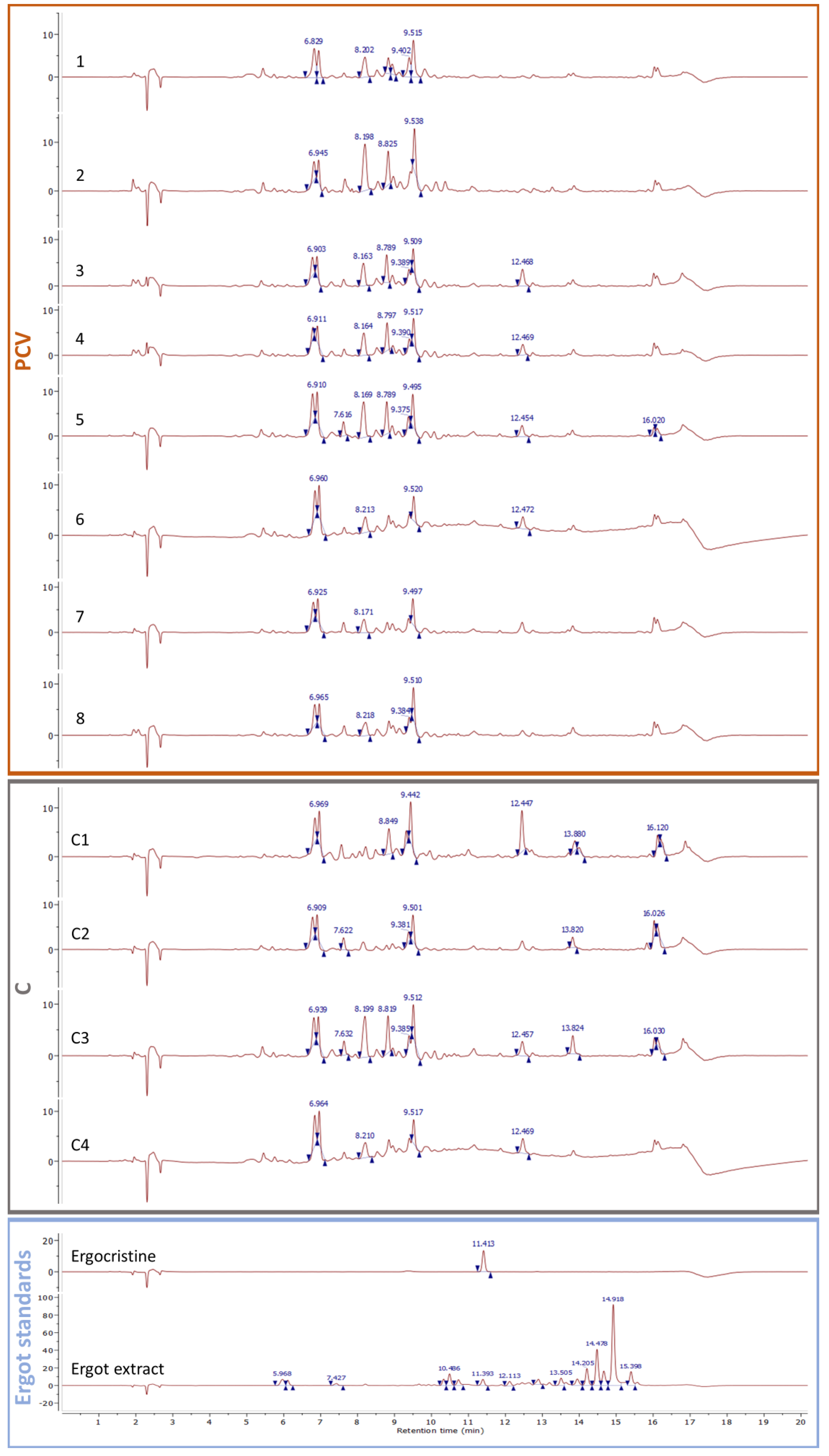 Sustainability 13 13818 g005 550