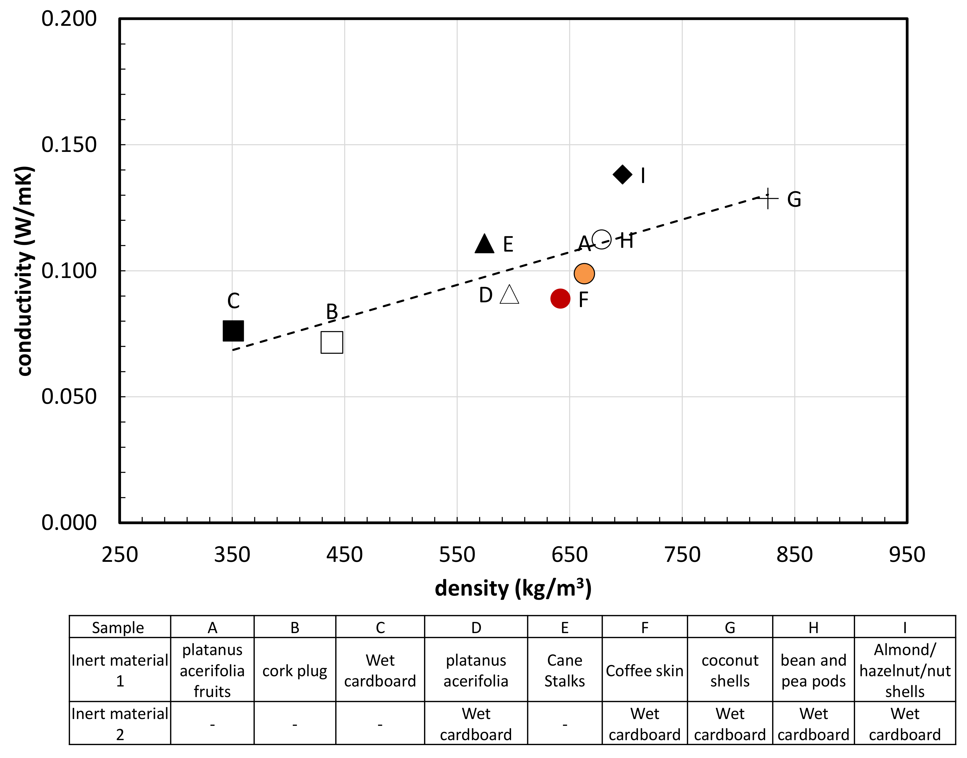 Sustainability 13 13820 g009