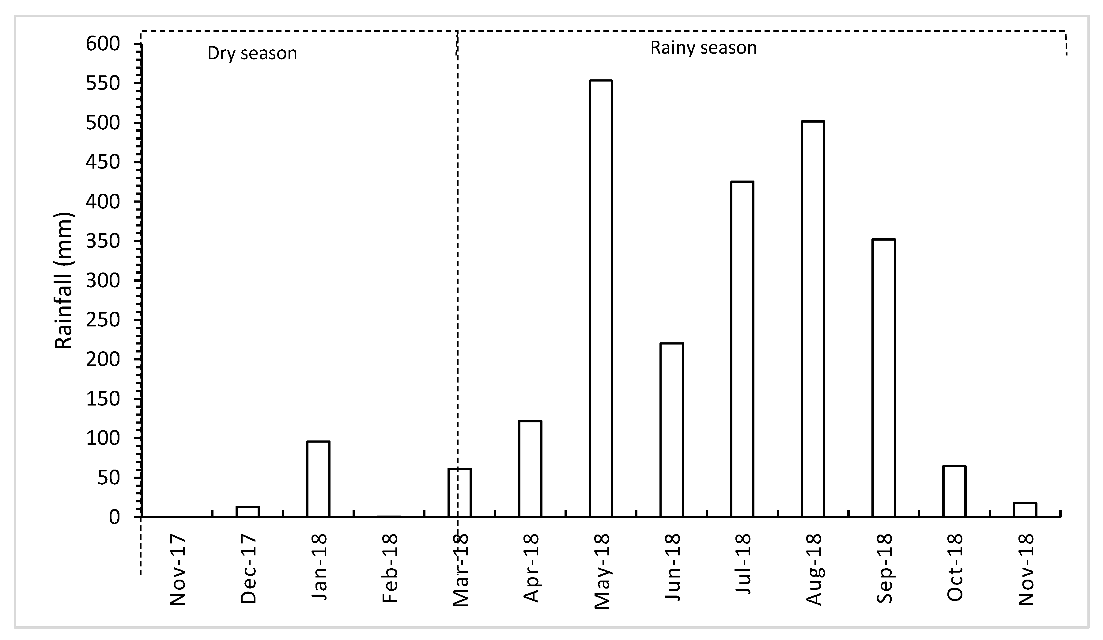 Sustainability 13 13823 g002 550