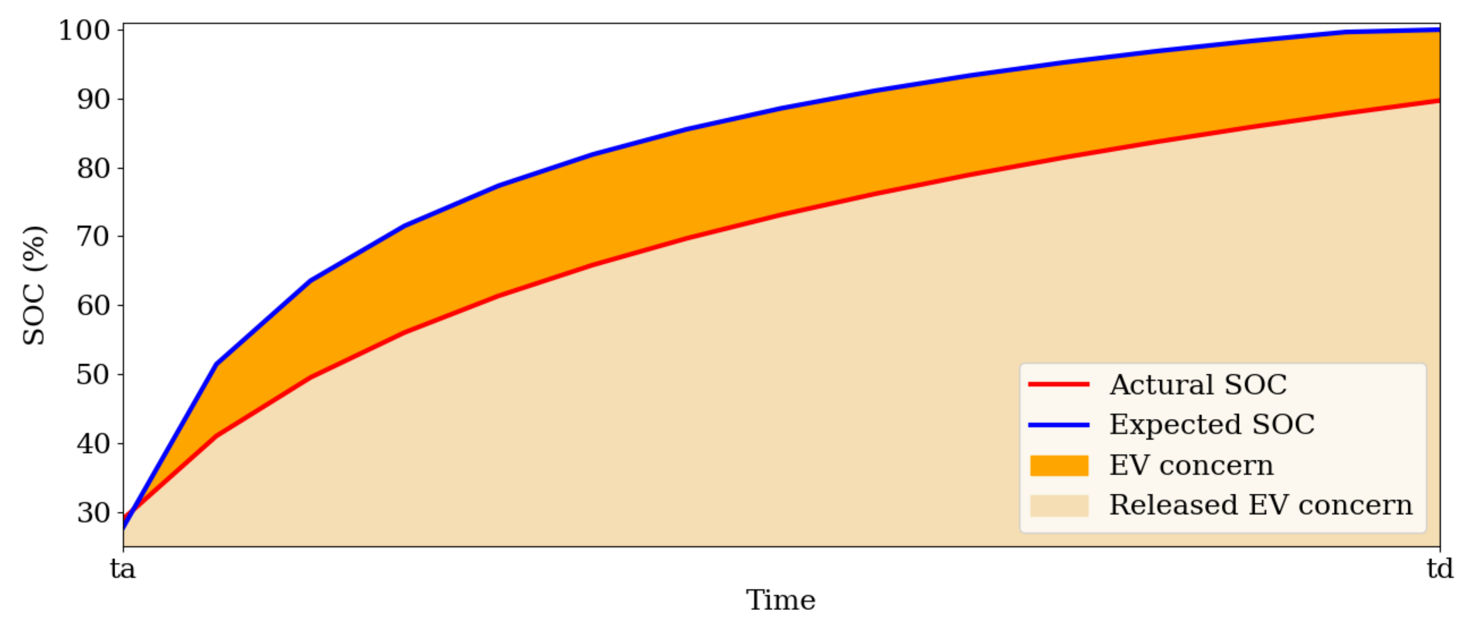 Sustainability 13 13826 g003