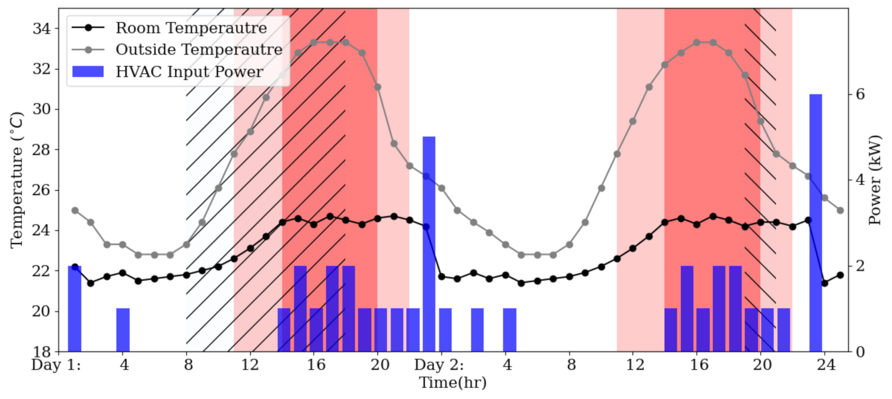 Sustainability 13 13826 g006
