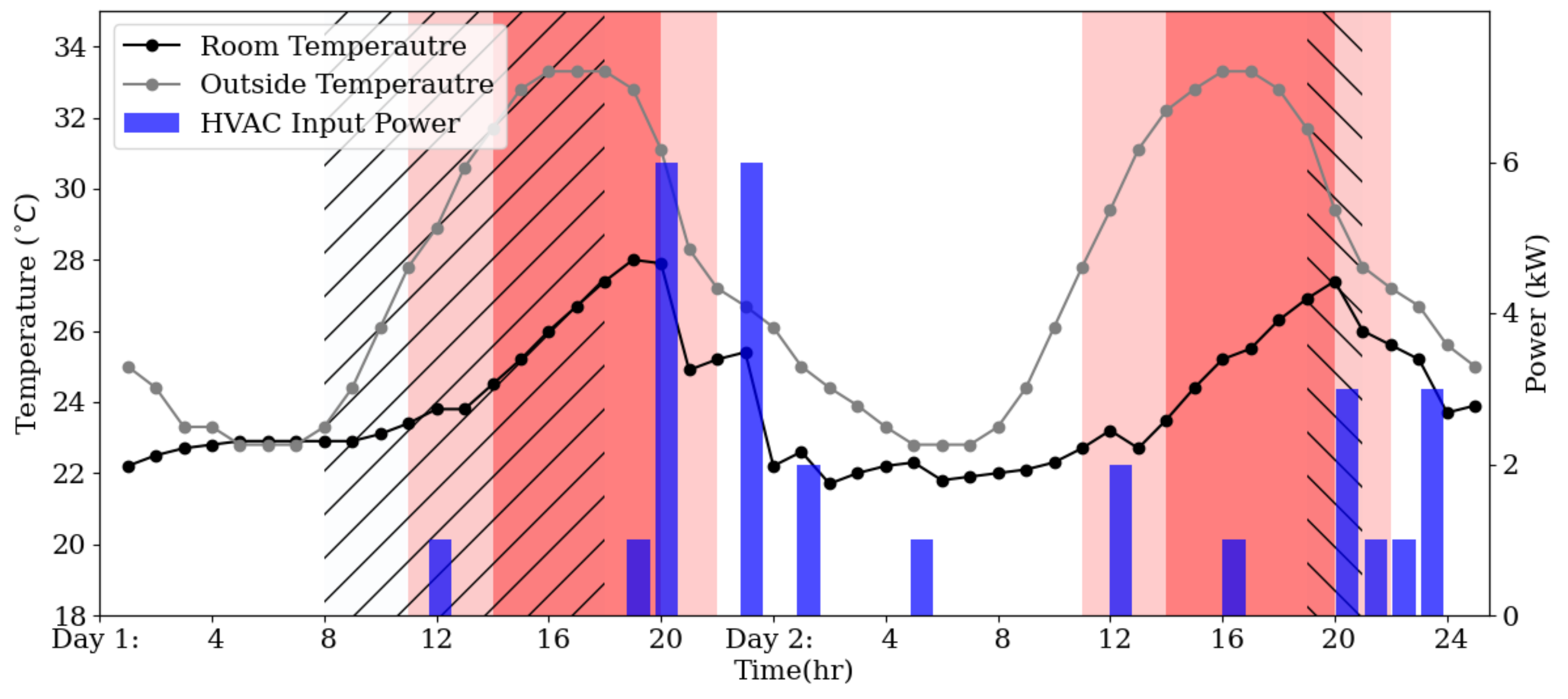 Sustainability 13 13826 g009