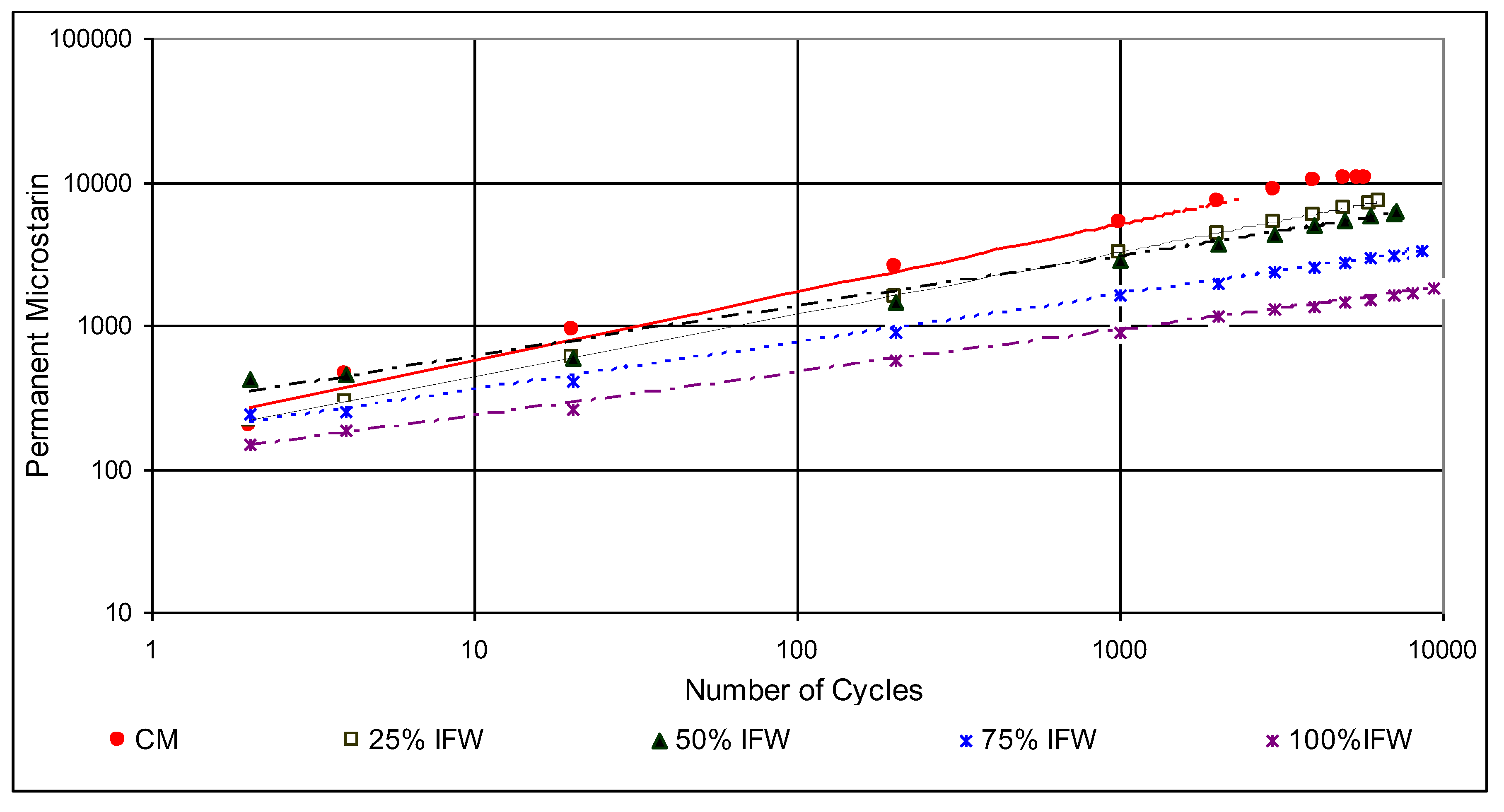 Sustainability 13 13828 g006 Sustainability 13 13828 g006