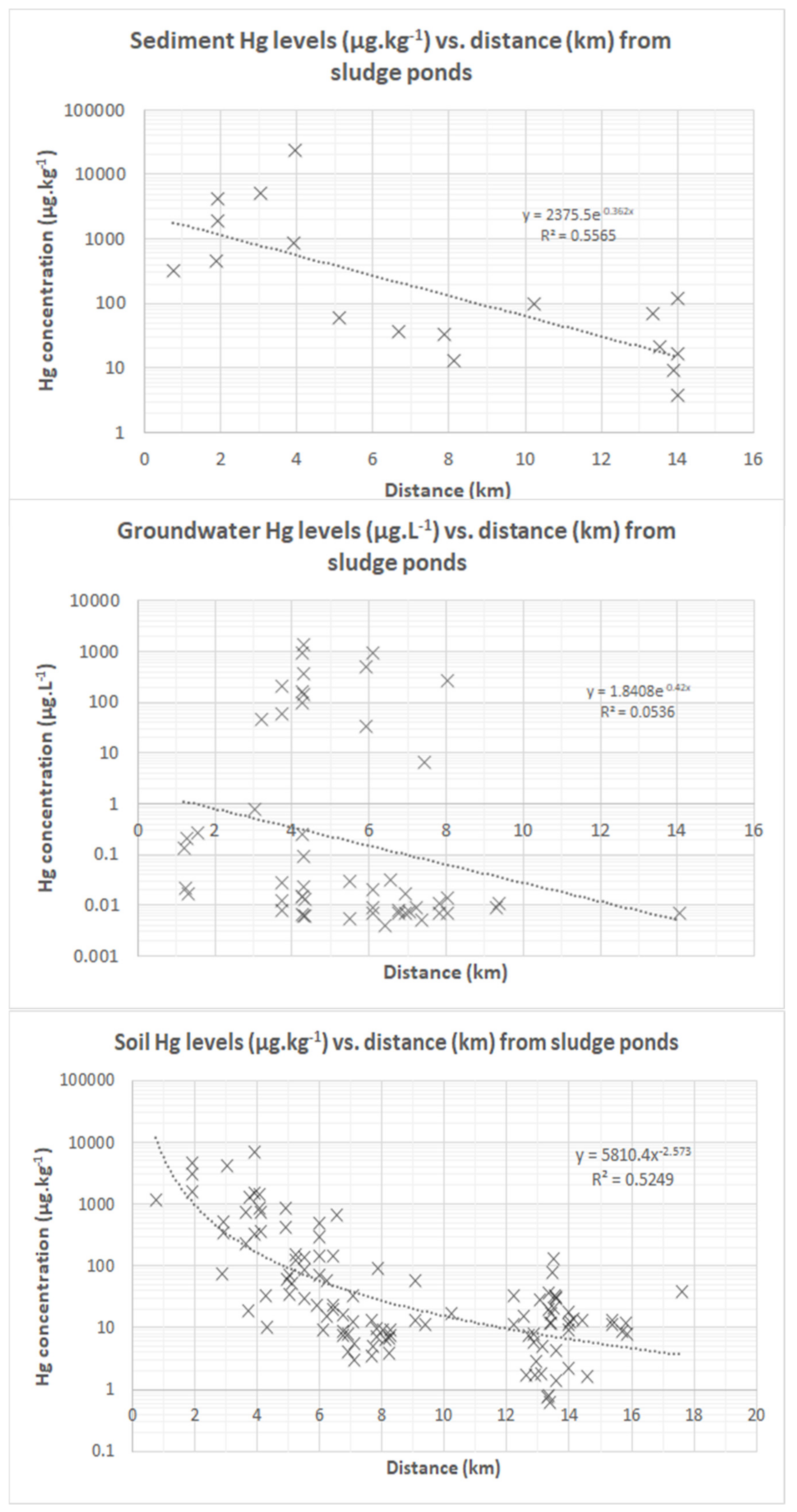 Sustainability 13 13829 g006