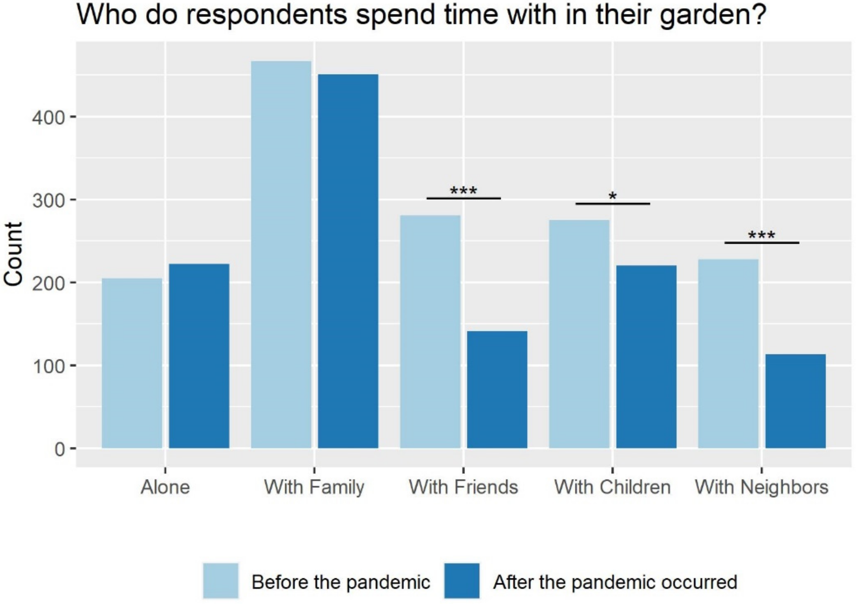 Sustainability 13 13831 g003