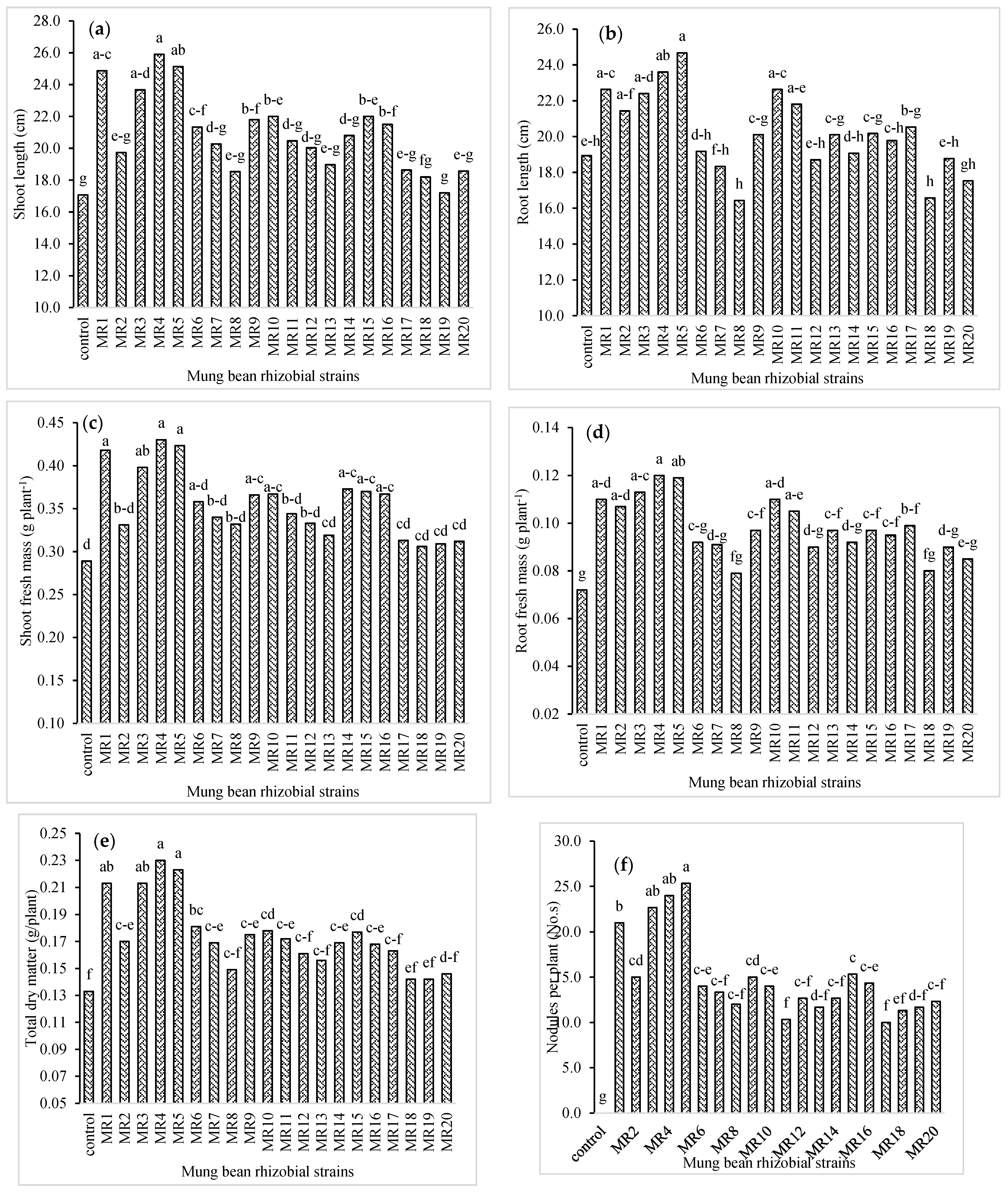 Sustainability 13 13832 g001 Sustainability 13 13832 g001