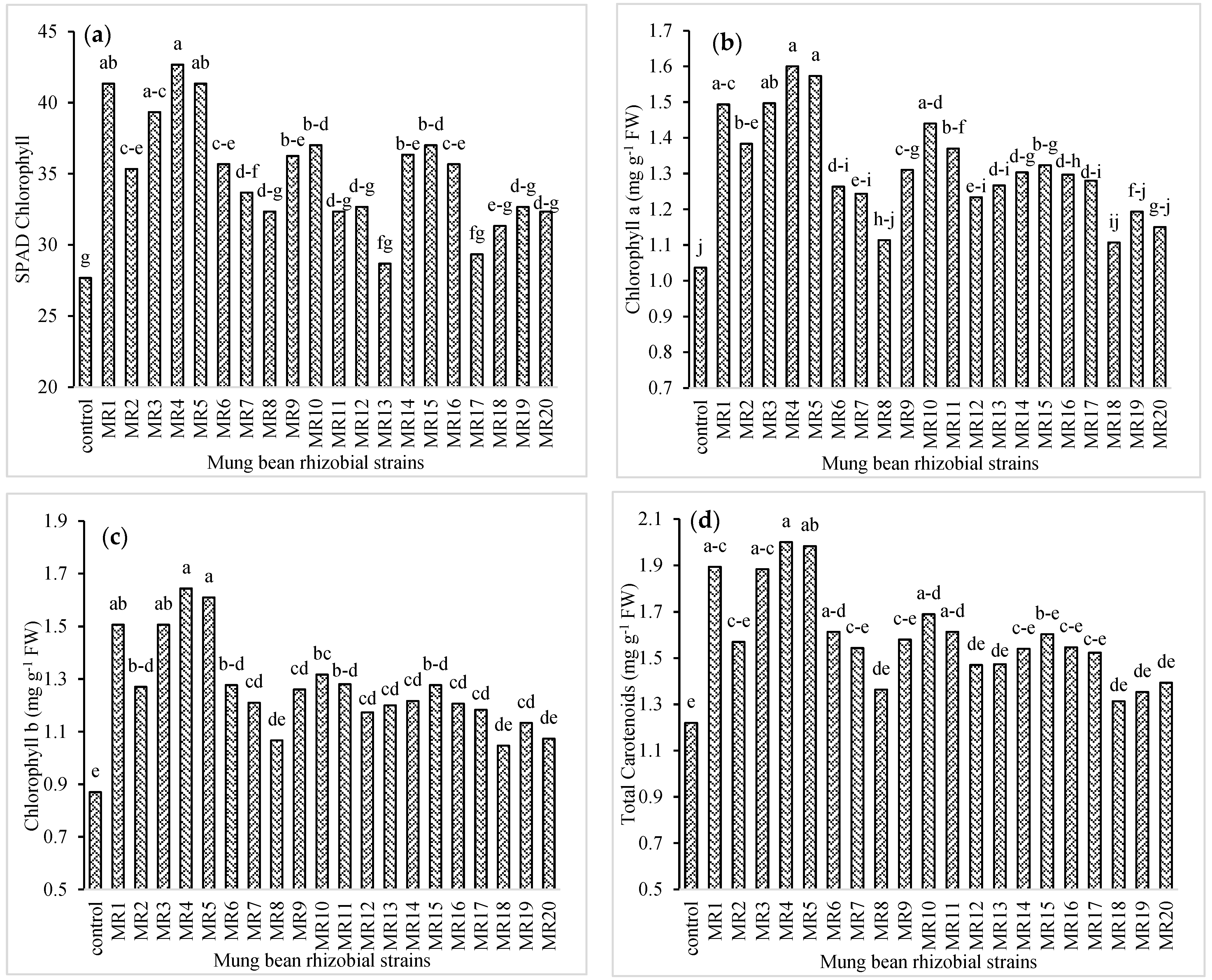 Sustainability 13 13832 g003 Sustainability 13 13832 g003