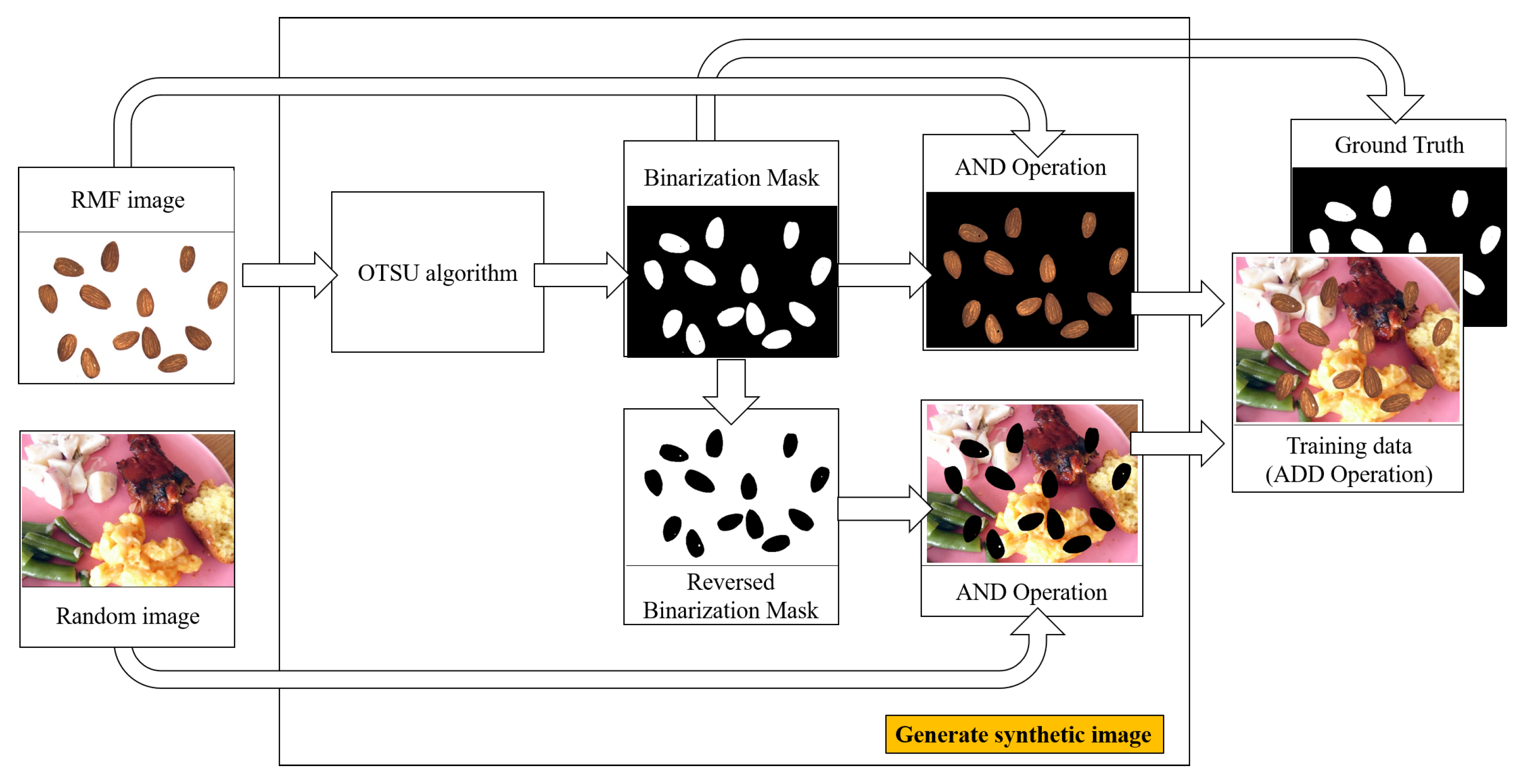 Sustainability 13 13834 g006 550