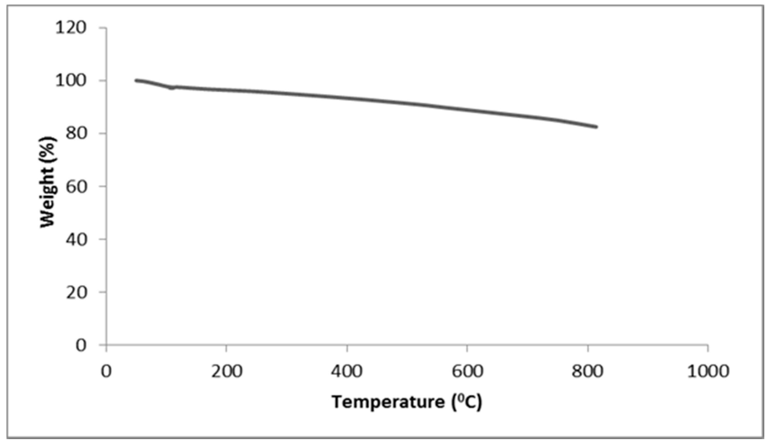 Sustainability 13 13842 g001