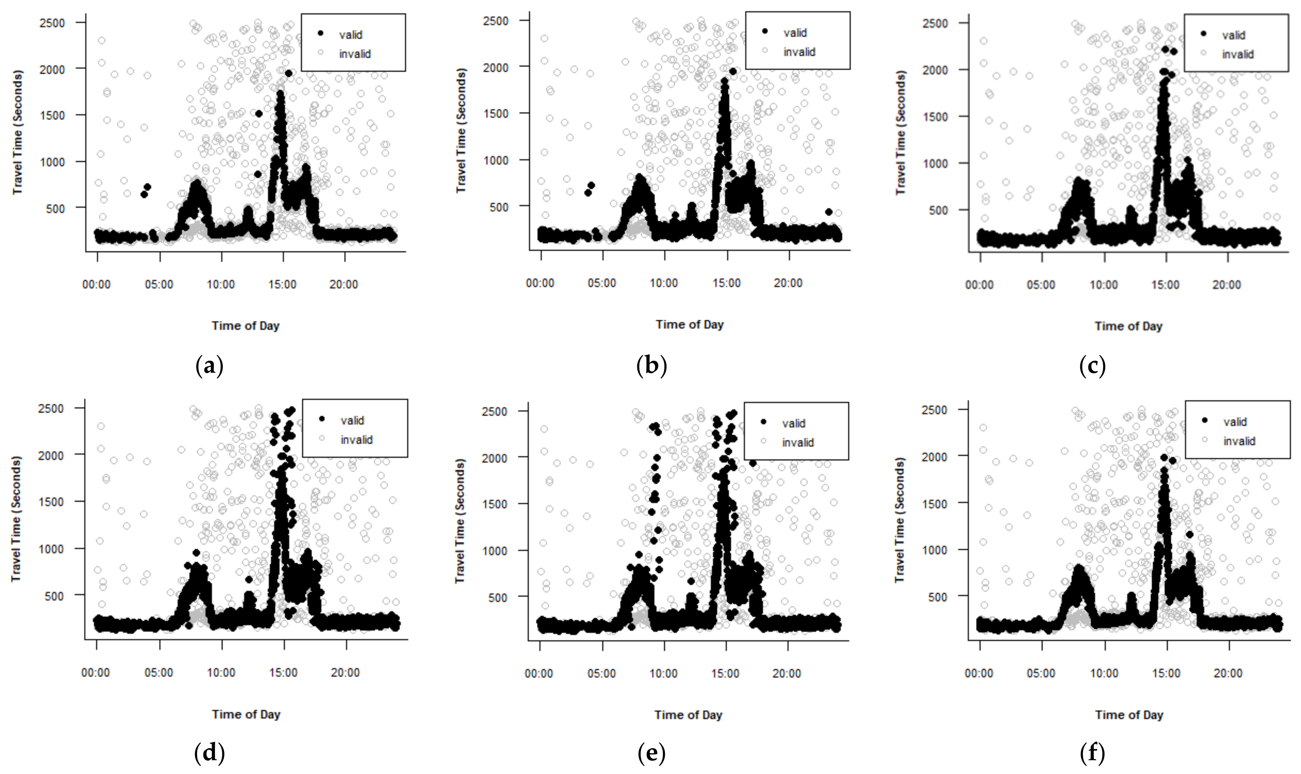 Sustainability 13 13851 g004 550