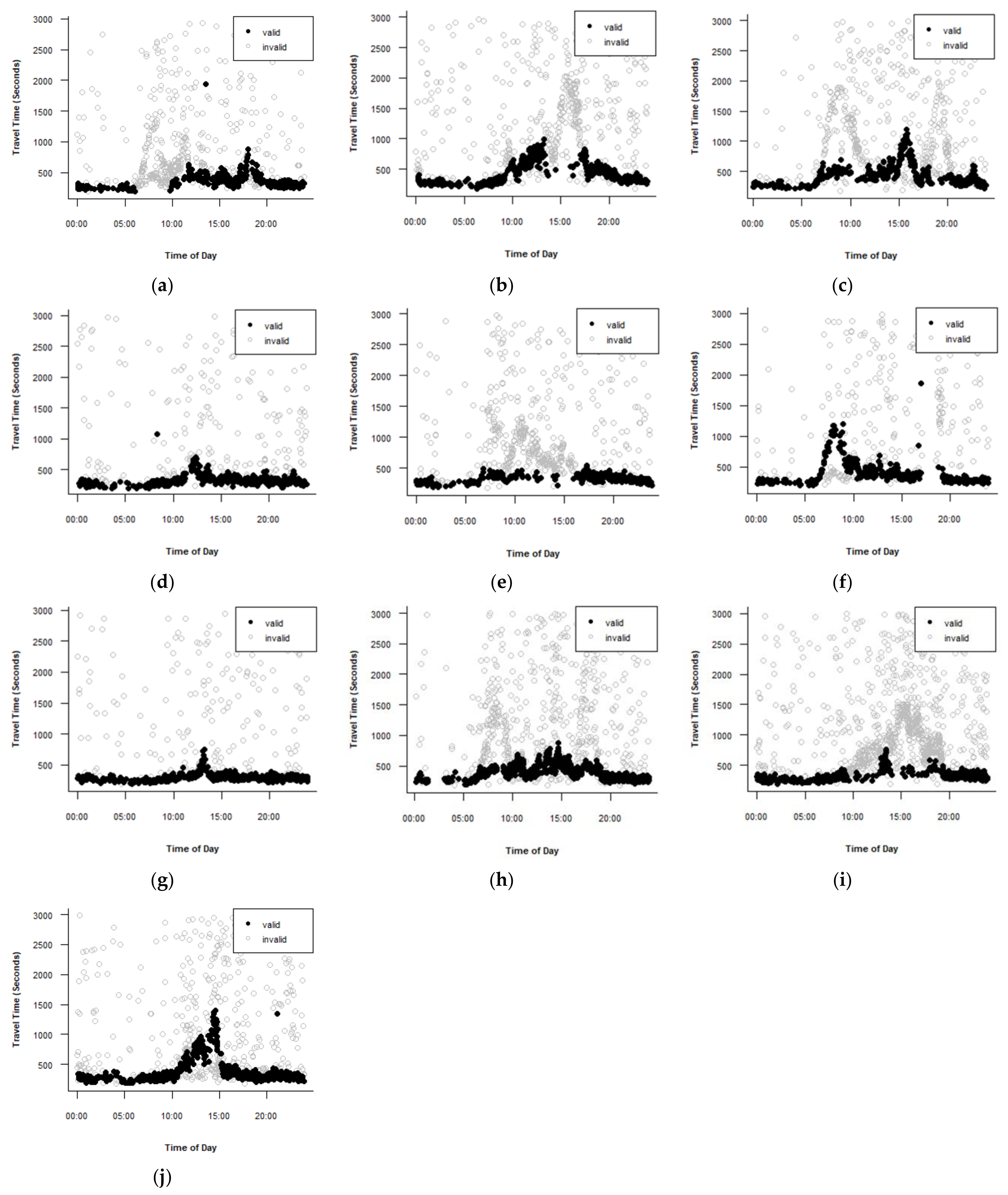 Sustainability 13 13851 g008 550