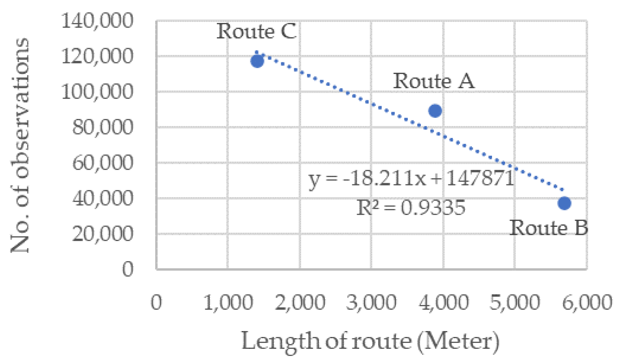 Sustainability 13 13851 g010 550