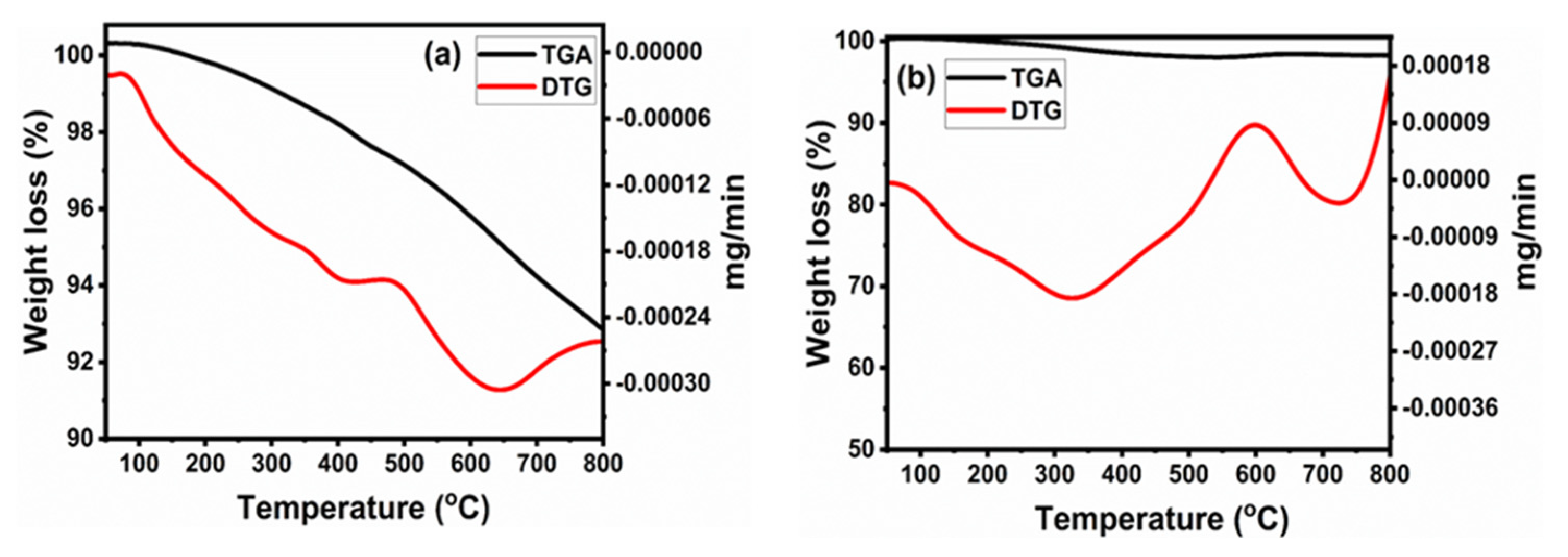 Sustainability 13 13855 g001