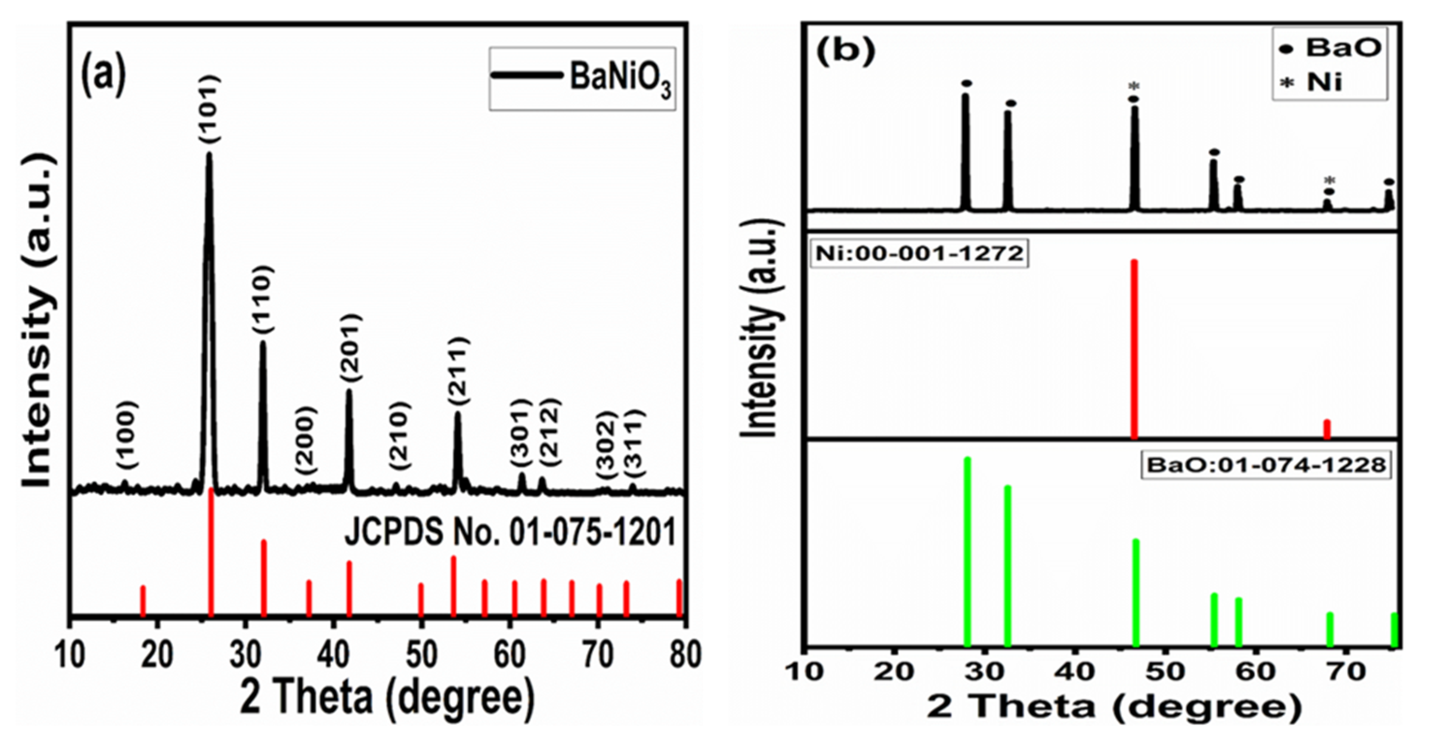 Sustainability 13 13855 g003