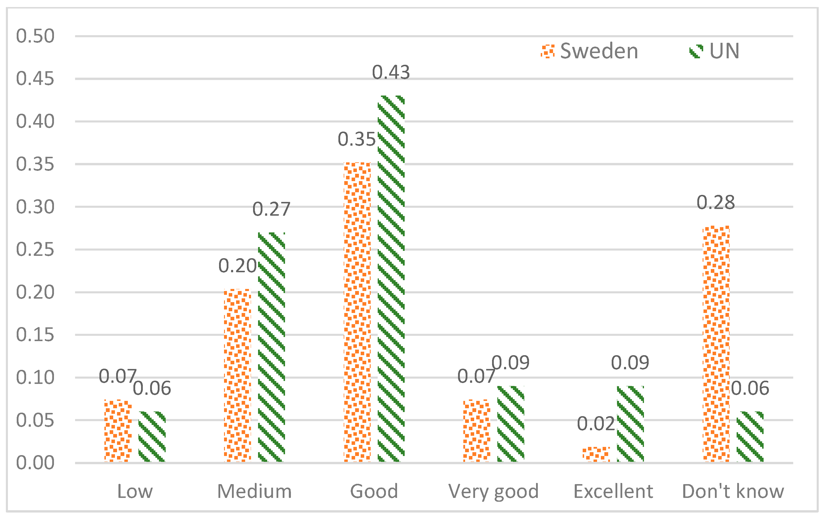 Sustainability 13 13856 g016
