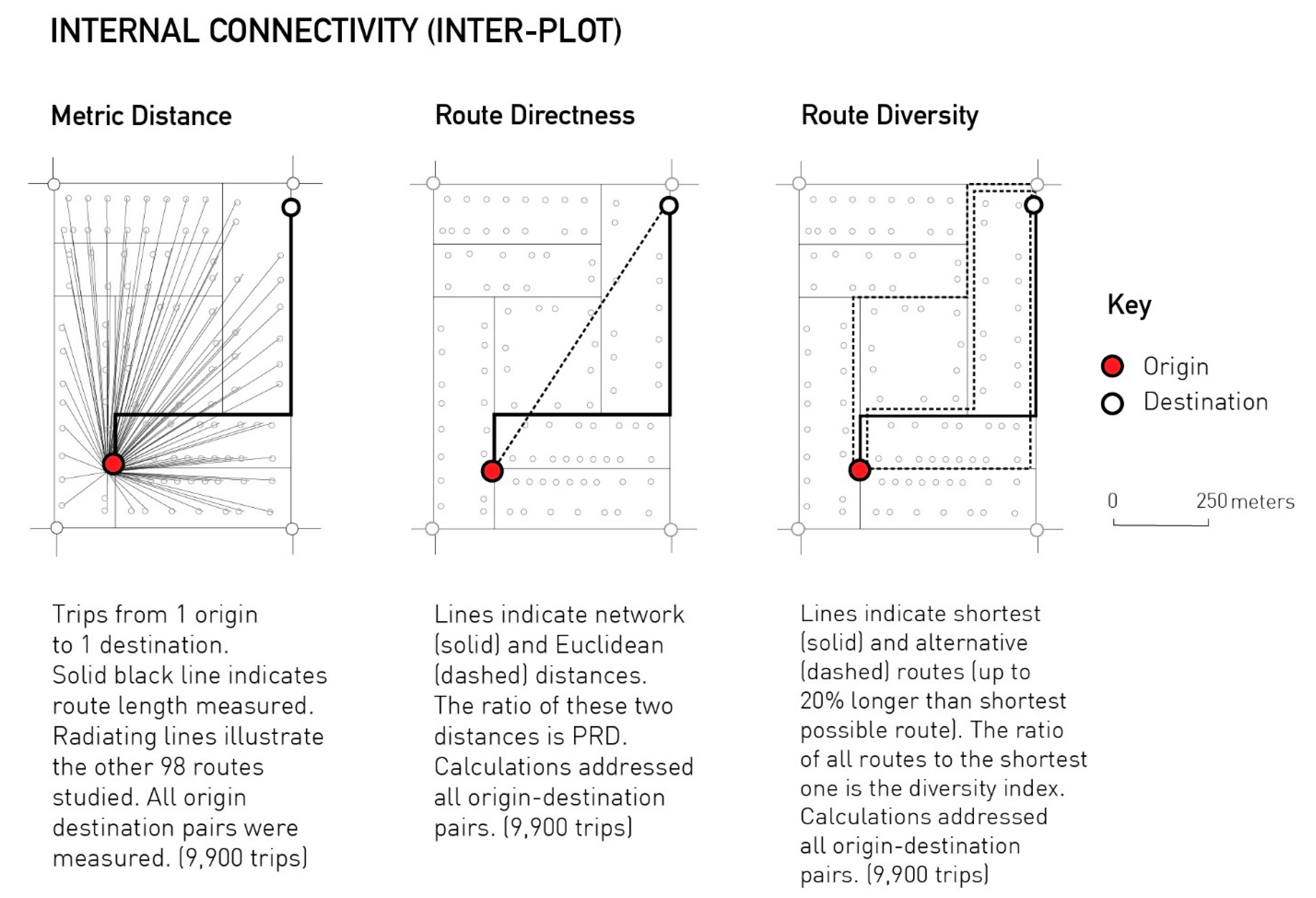 Sustainability 13 13862 g003 550