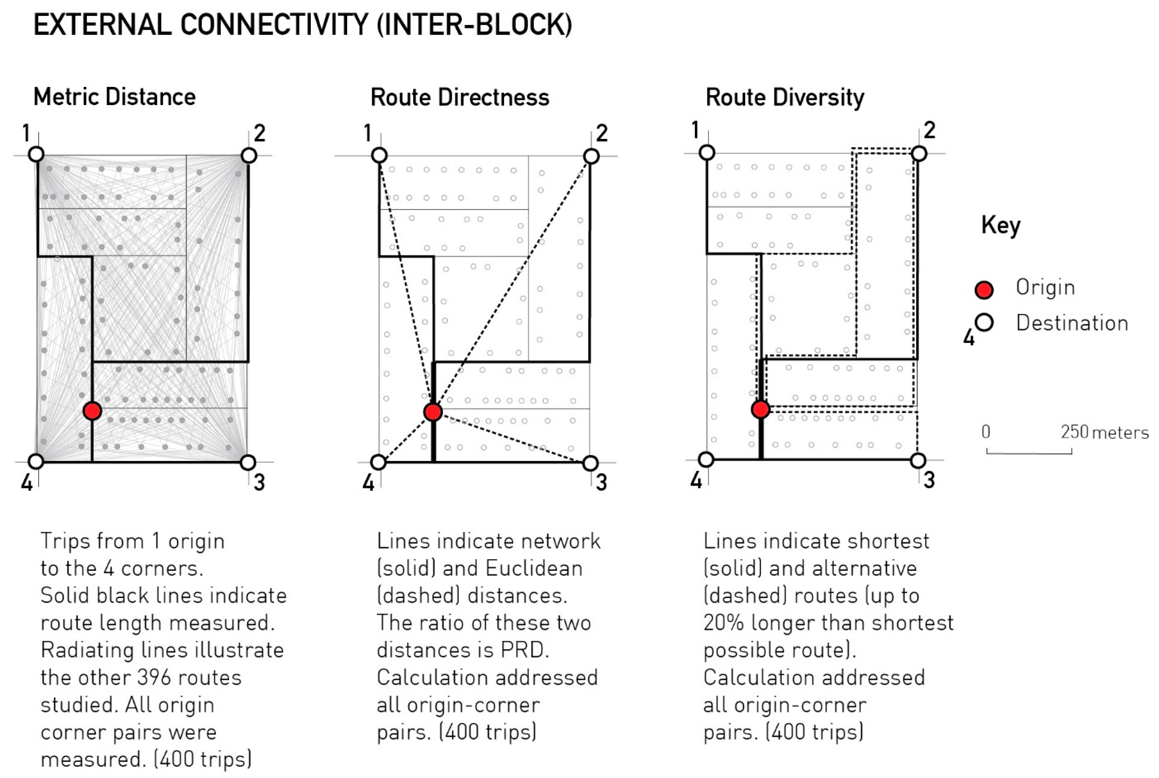 Sustainability 13 13862 g004 550