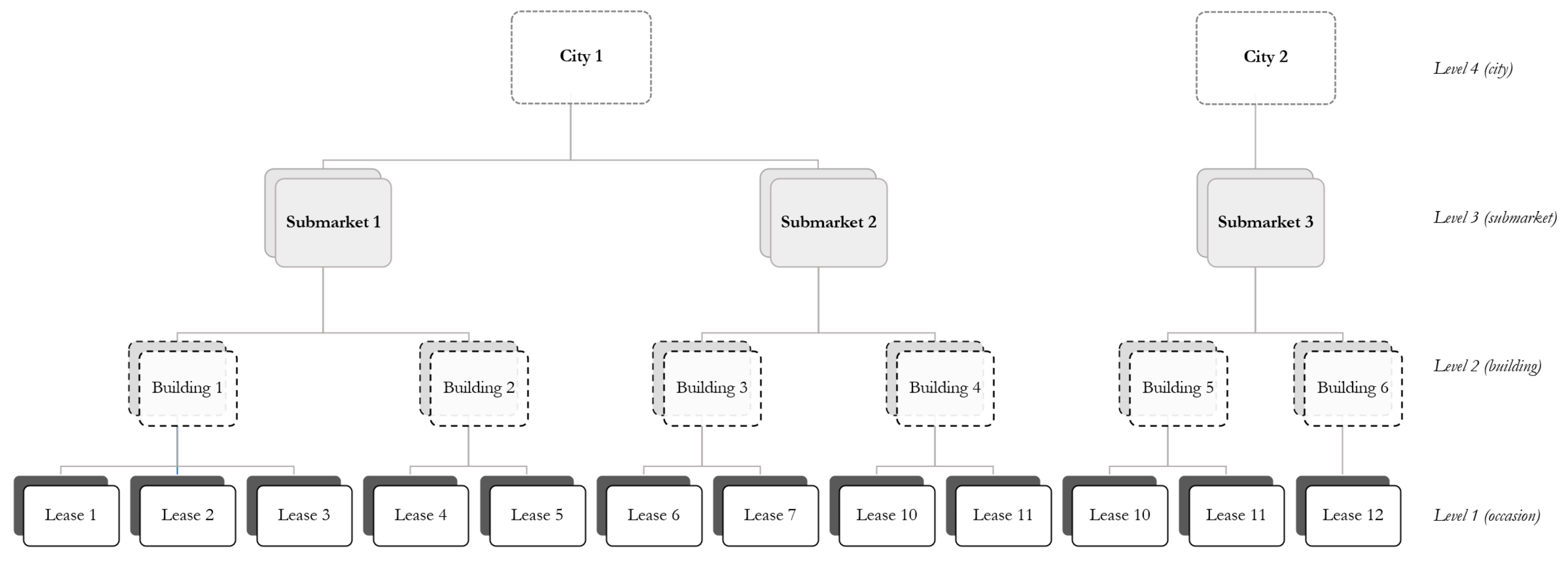 Sustainability 13 13863 g003