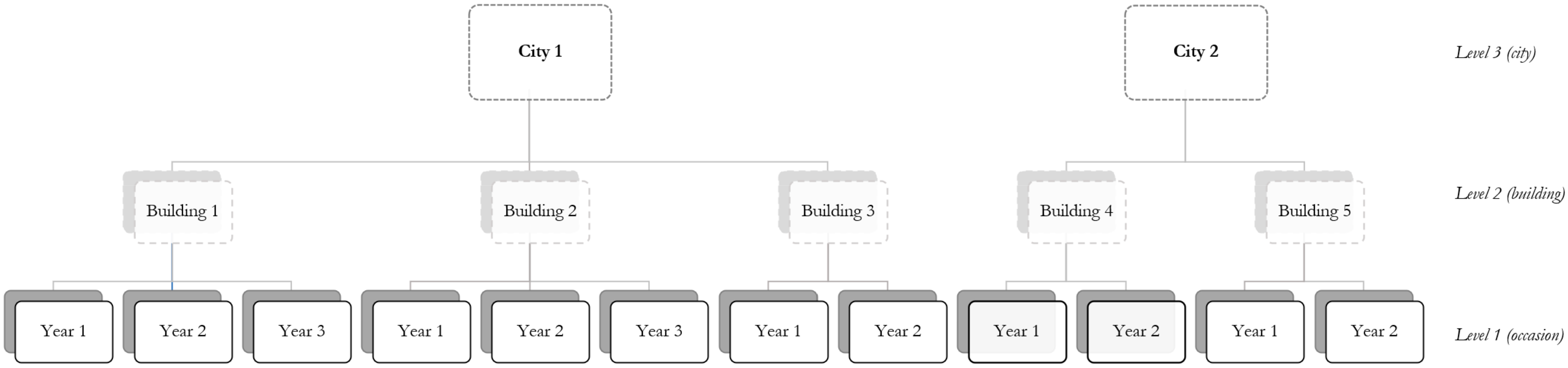Sustainability 13 13863 g004