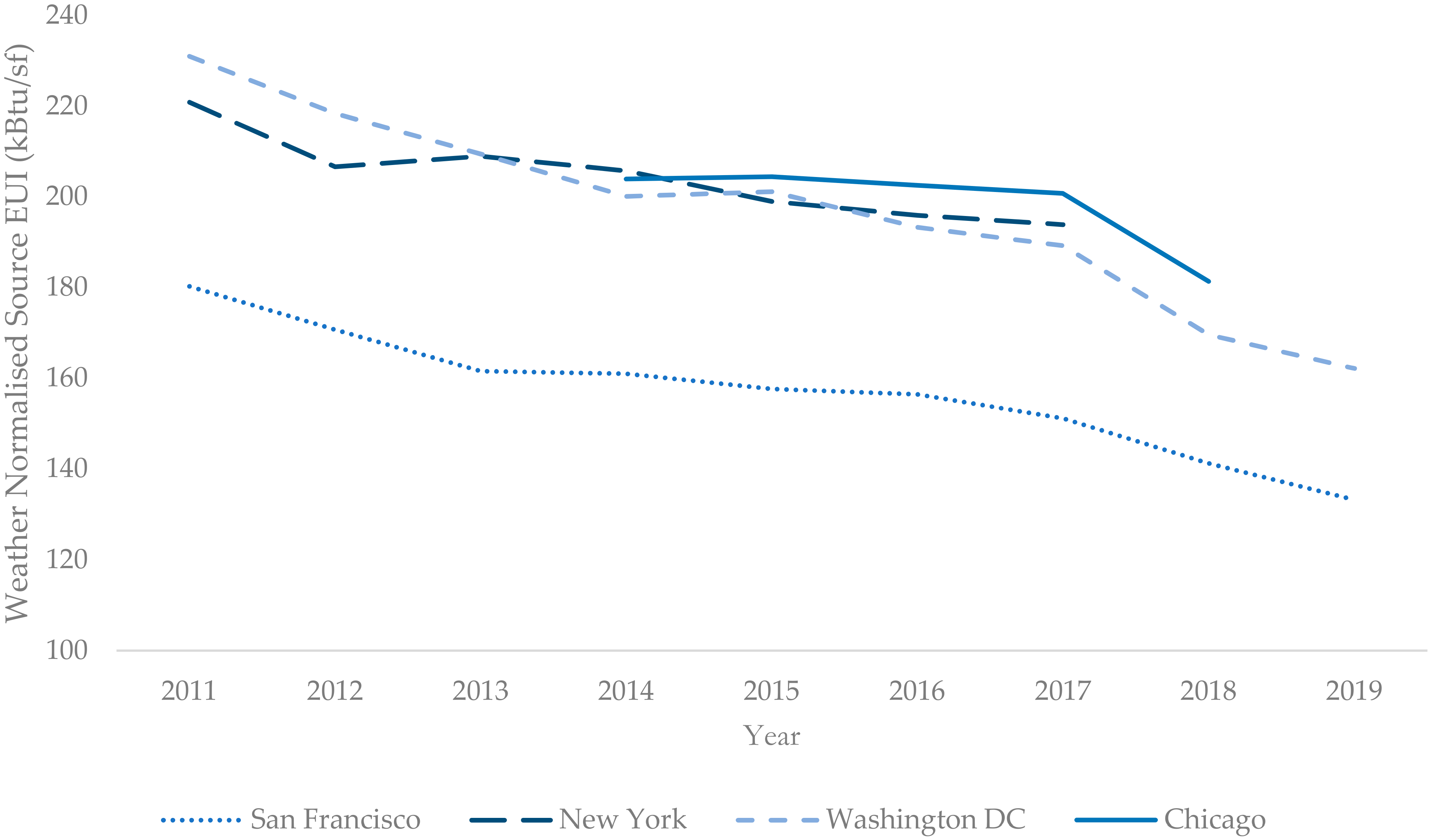 Sustainability 13 13863 g0a2